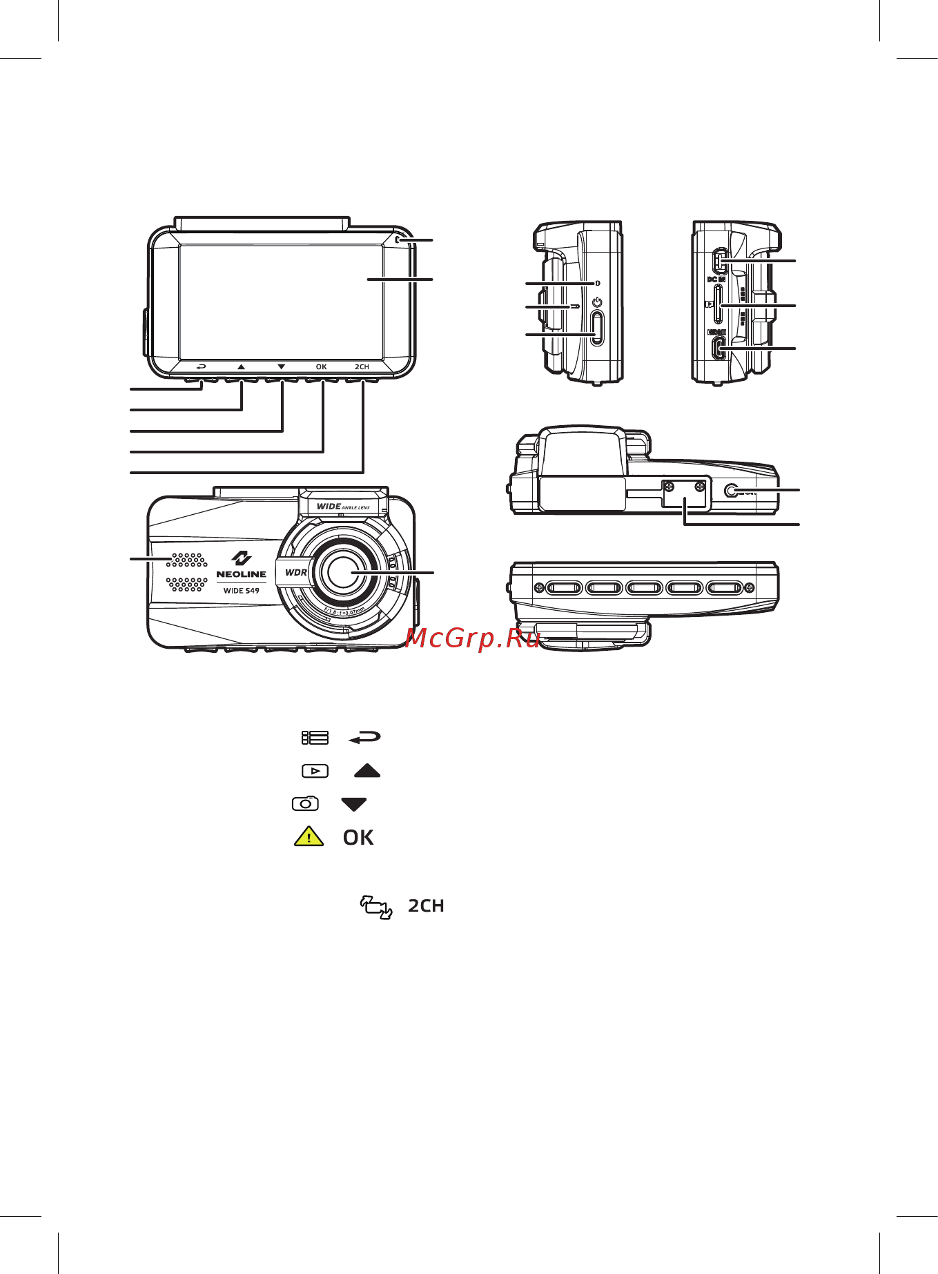 Neoline S49 [7/25] 2 3 4 5