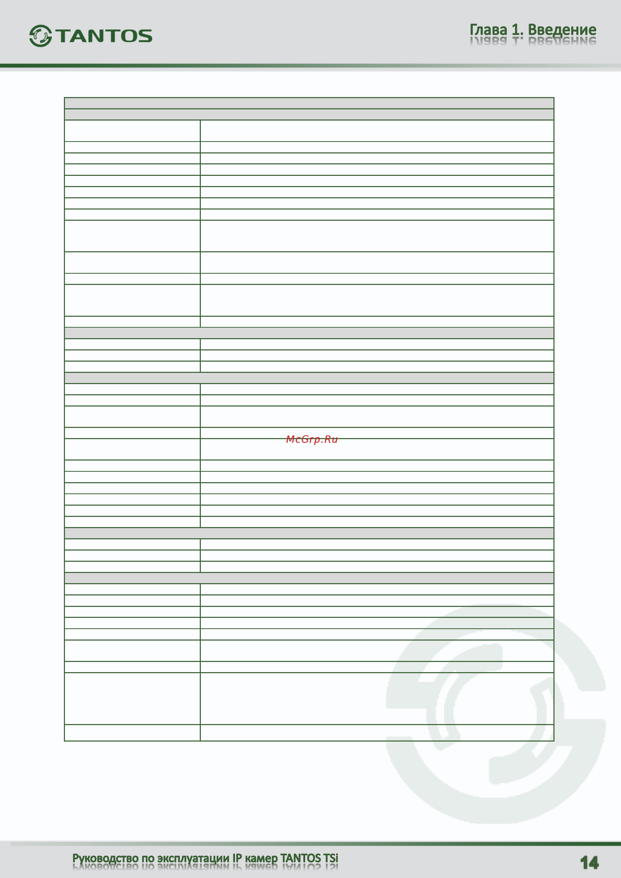 Tantos TSi-C212F (2.8) Wi-Fi Инструкция по эксплуатации онлайн [15/75] 311359