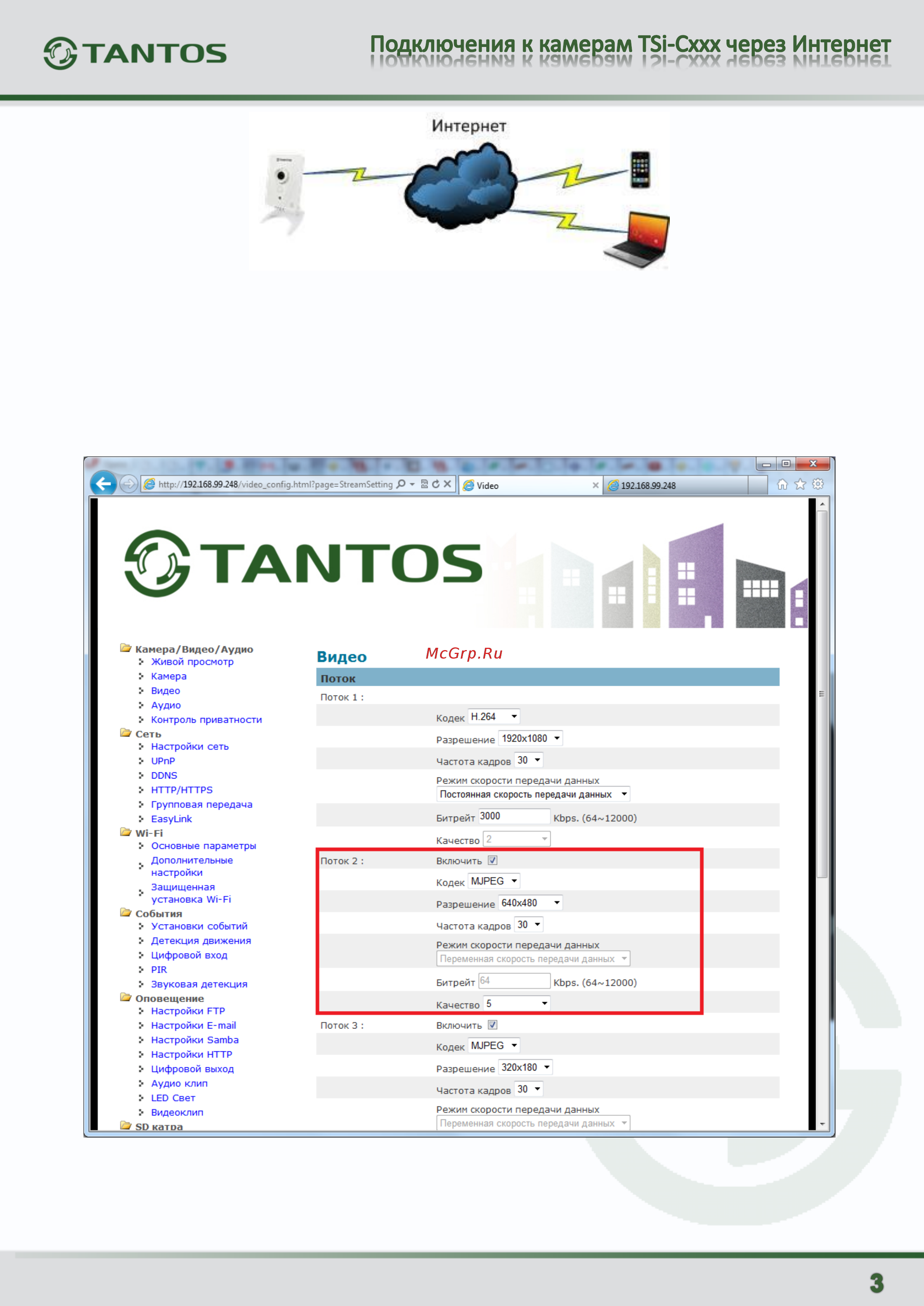 Tantos TSi-C211F (6.3) Руководство по обслуживанию онлайн [4/19] 311334
