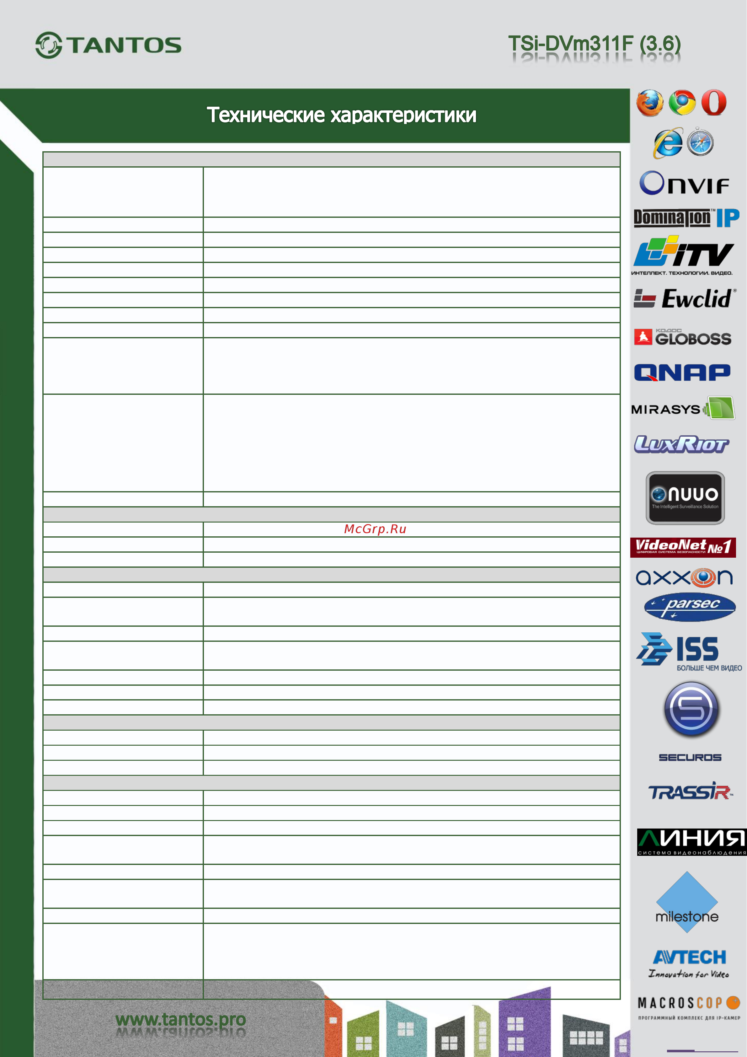 Tantos TSi-DVm311F (3.6) Спецификация онлайн [2/2] 311382