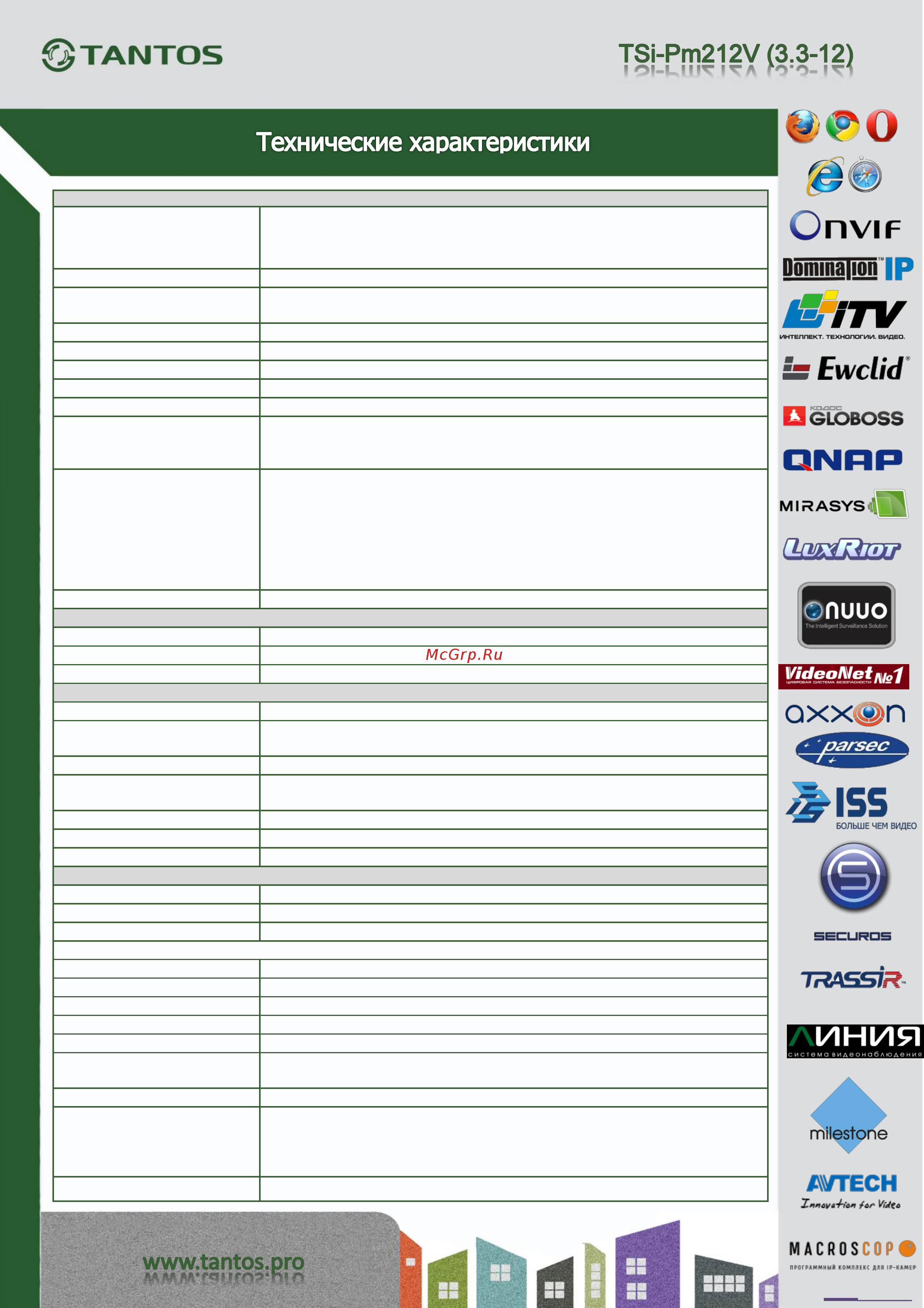 Tantos TSi-Pm212V (3.3-12) Спецификация онлайн [2/2] 311470