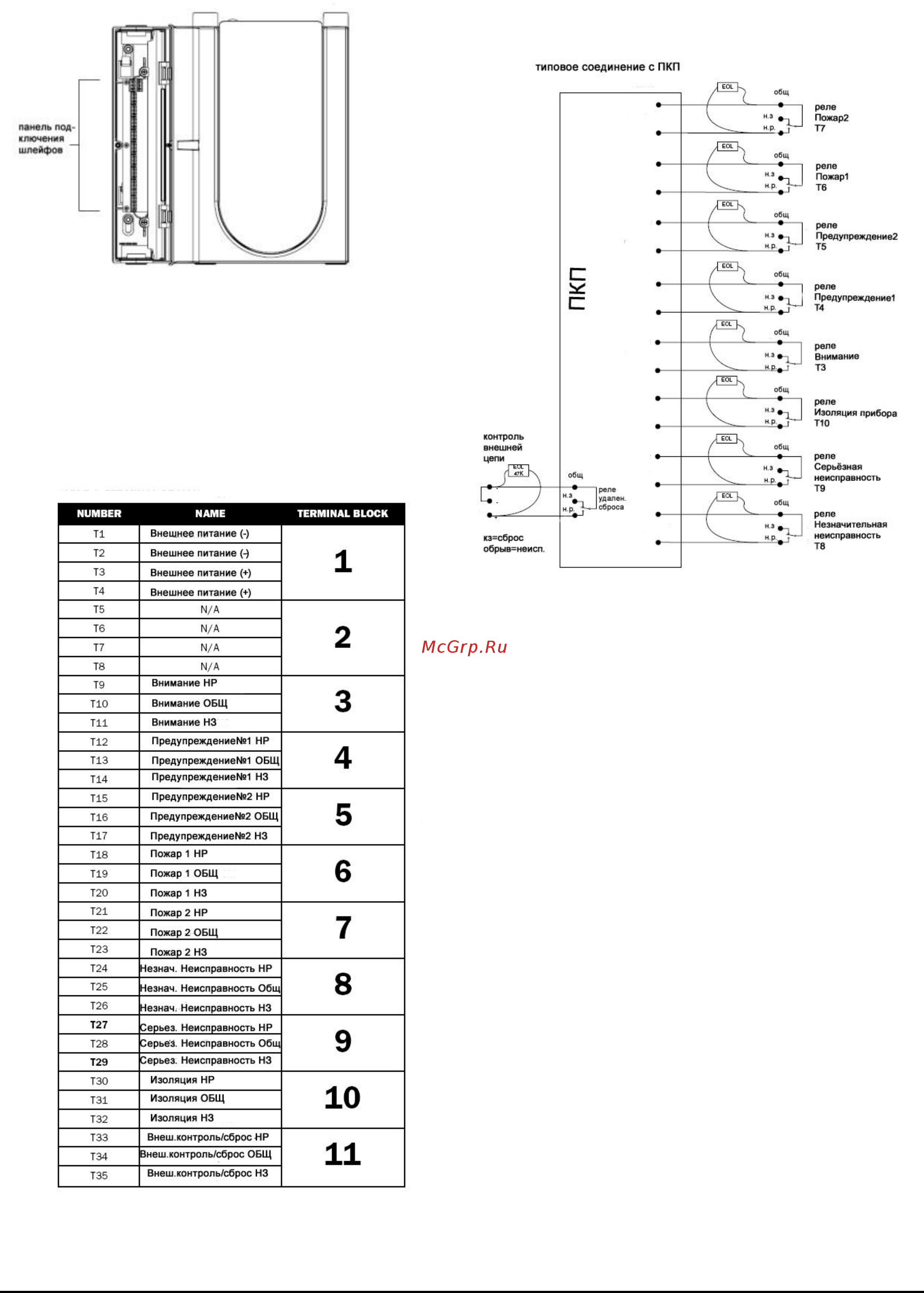 System Sensor 8100E [5/12] Лицевая панель