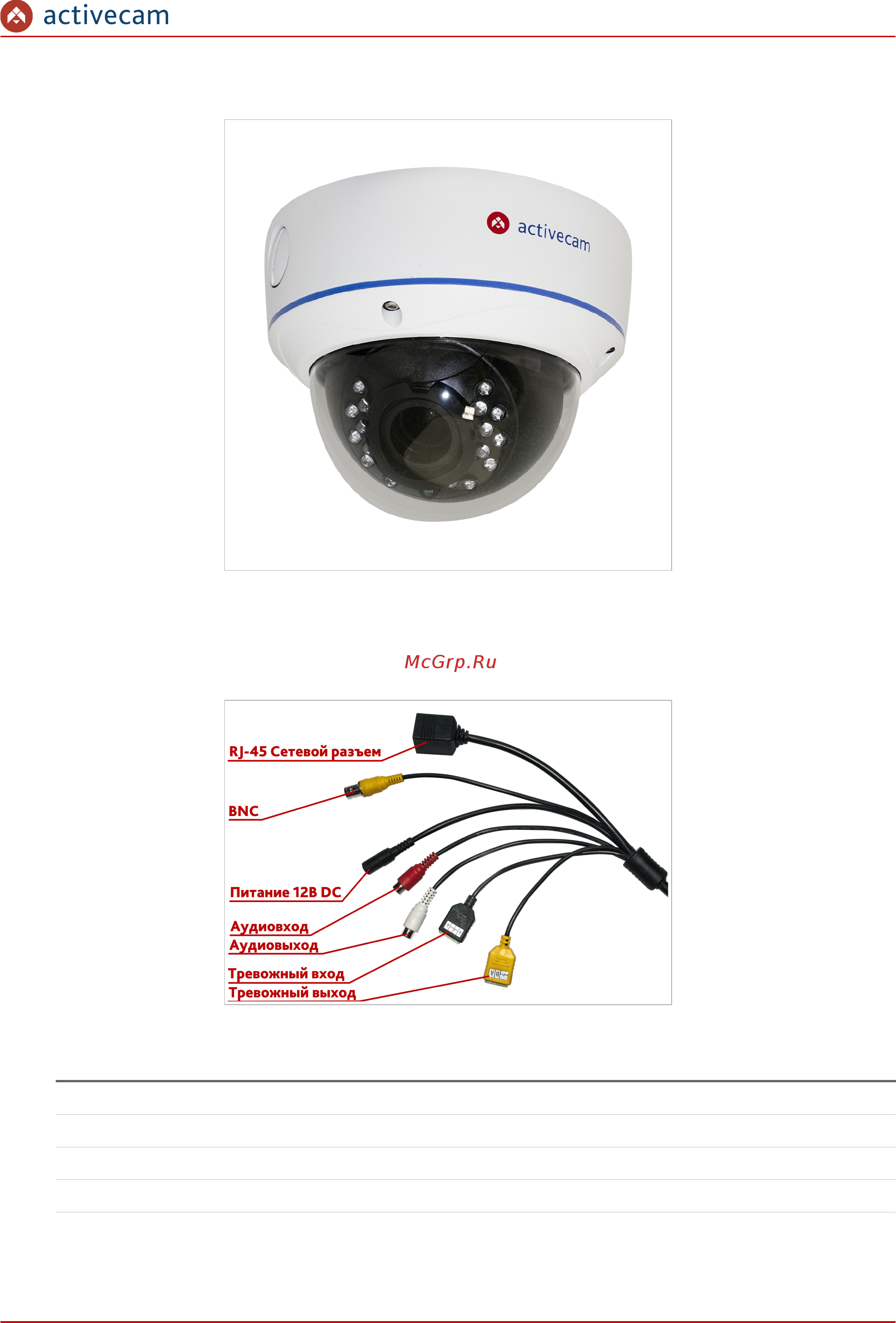 ActiveCam AC-D1020 [10/85] Ip камера activecam ac d3023vir2