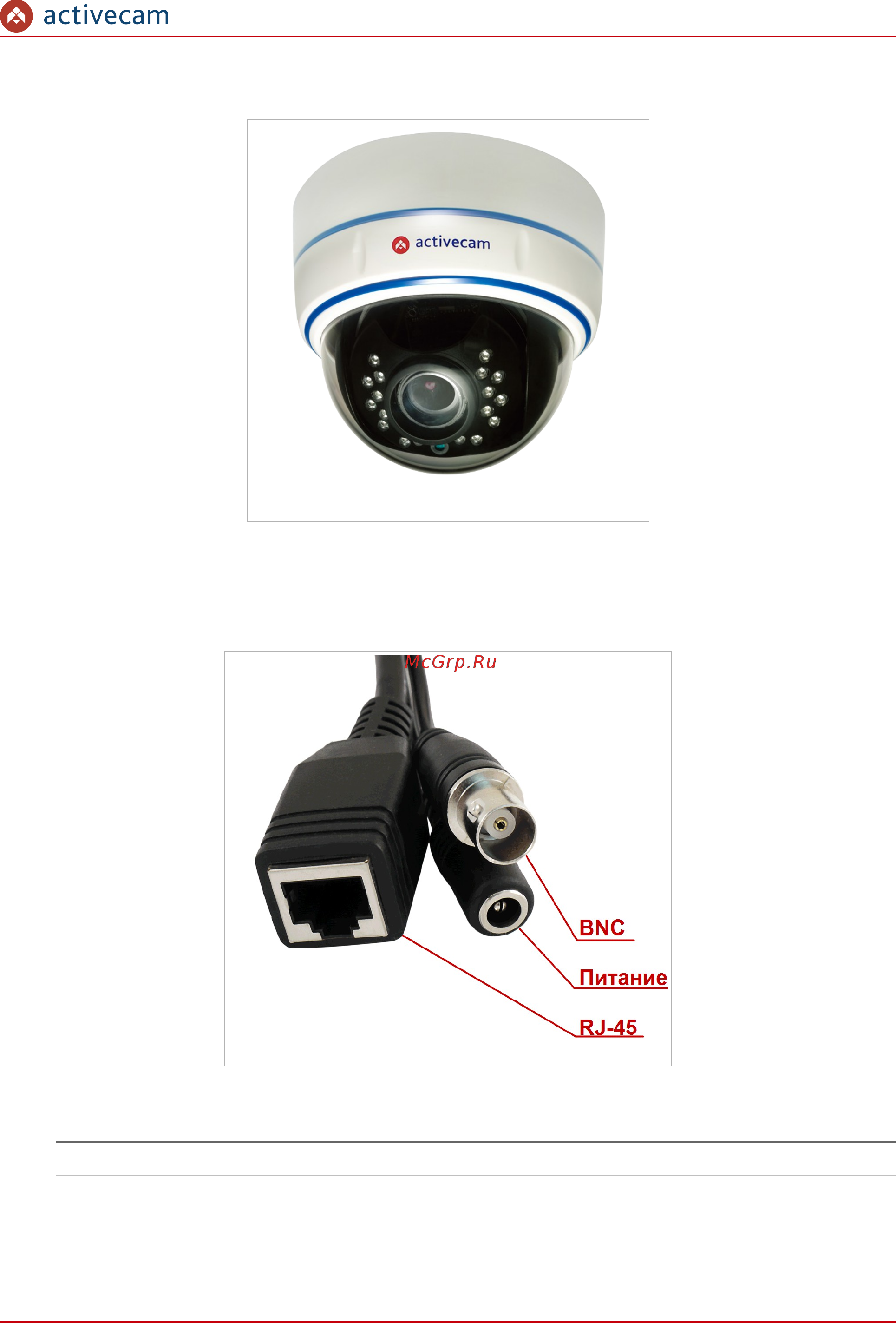 ActiveCam AC-D1020 [9/85] Глава 1 введение