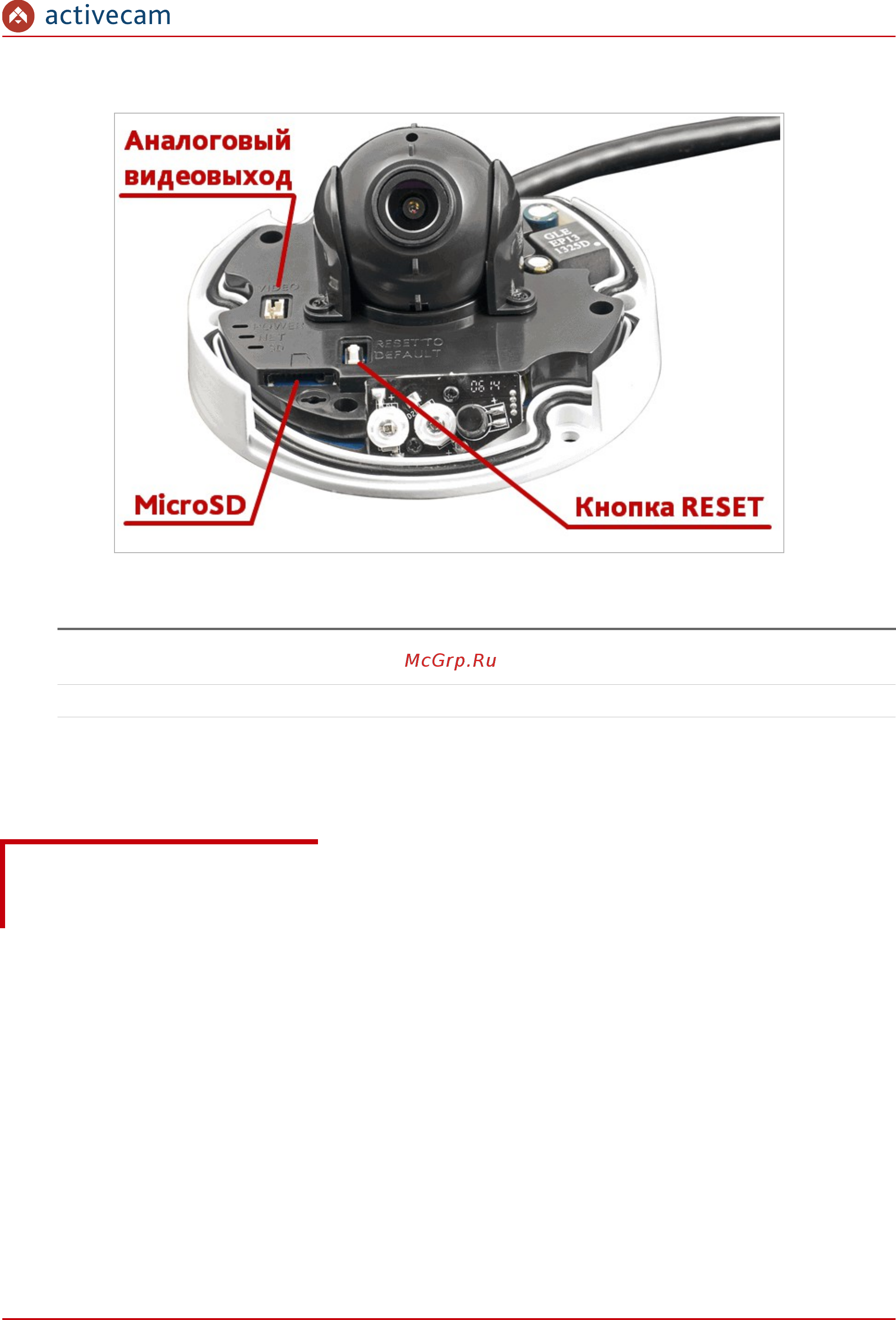 ActiveCam AC-D4151IR1 [12/99] Внутренние разъемы ip камер ac d4111ir1 и ac d4151ir1