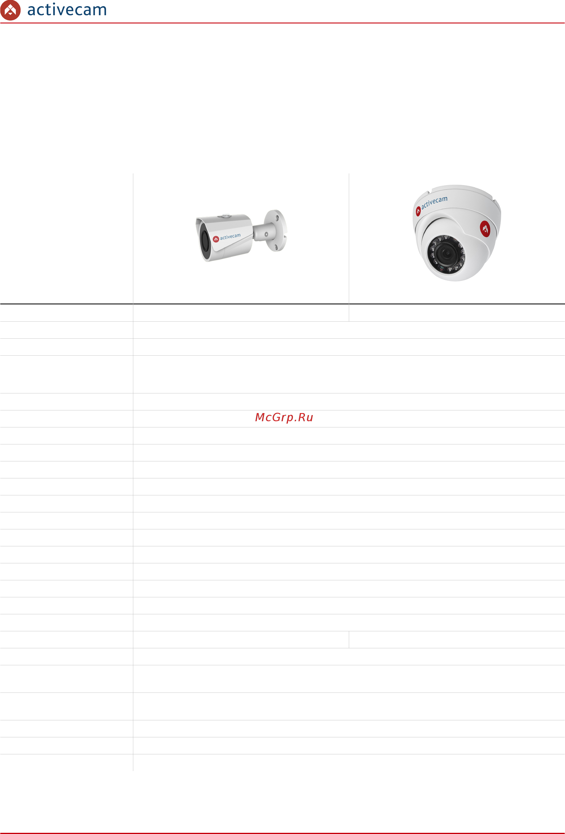 ActiveCam AC-D2121IR3 3.6 [4/90] Общие сведения об ip камерах