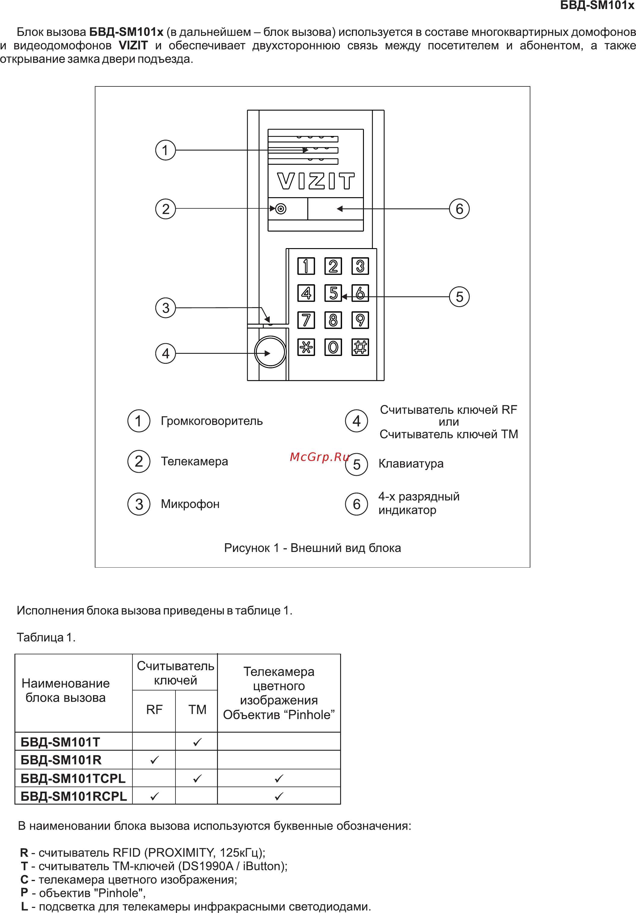 Vizit БВД-SM101R Инструкция по эксплуатации онлайн