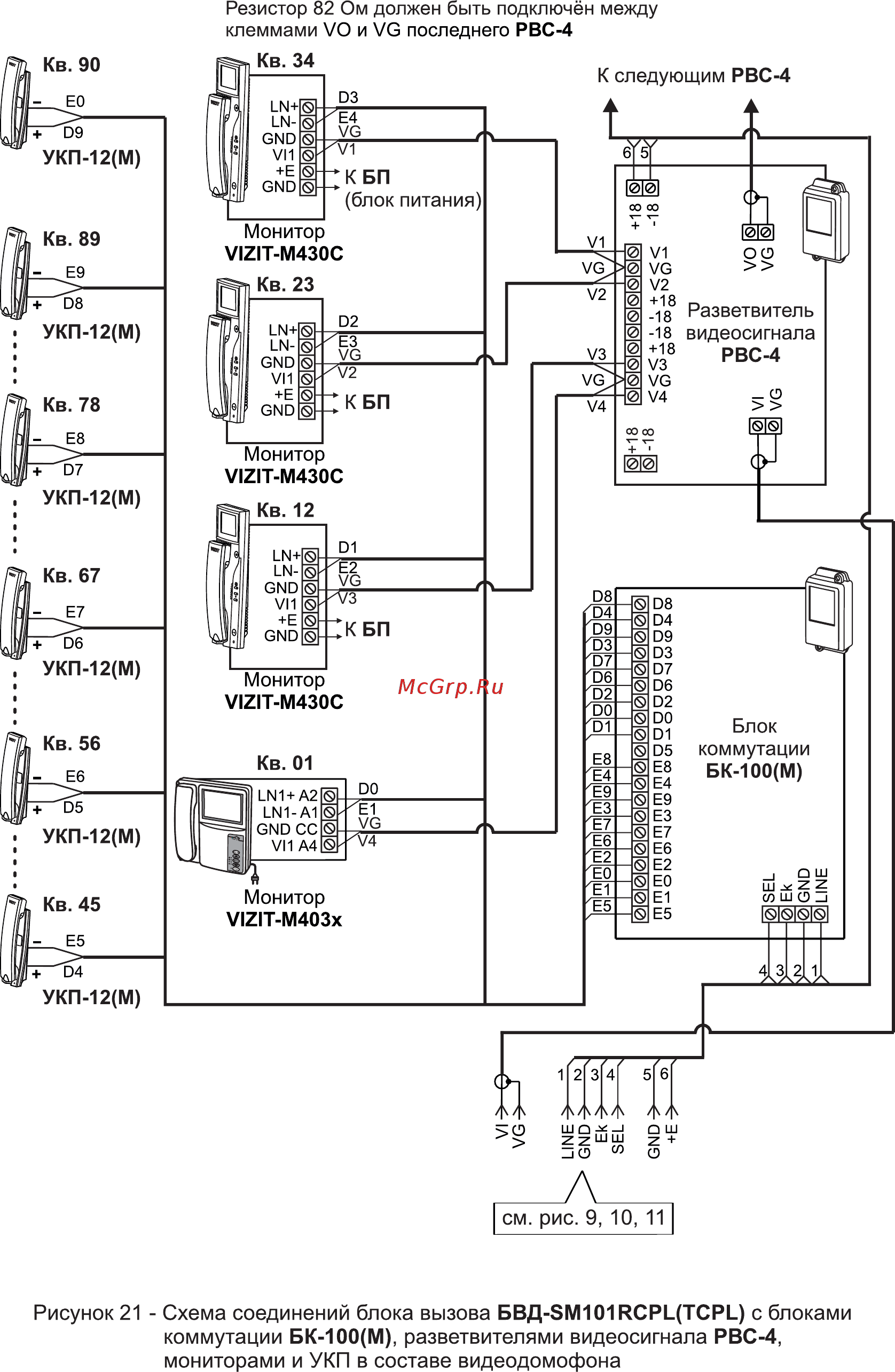 Vizit БВД-SM101R [15/24] Кв 12