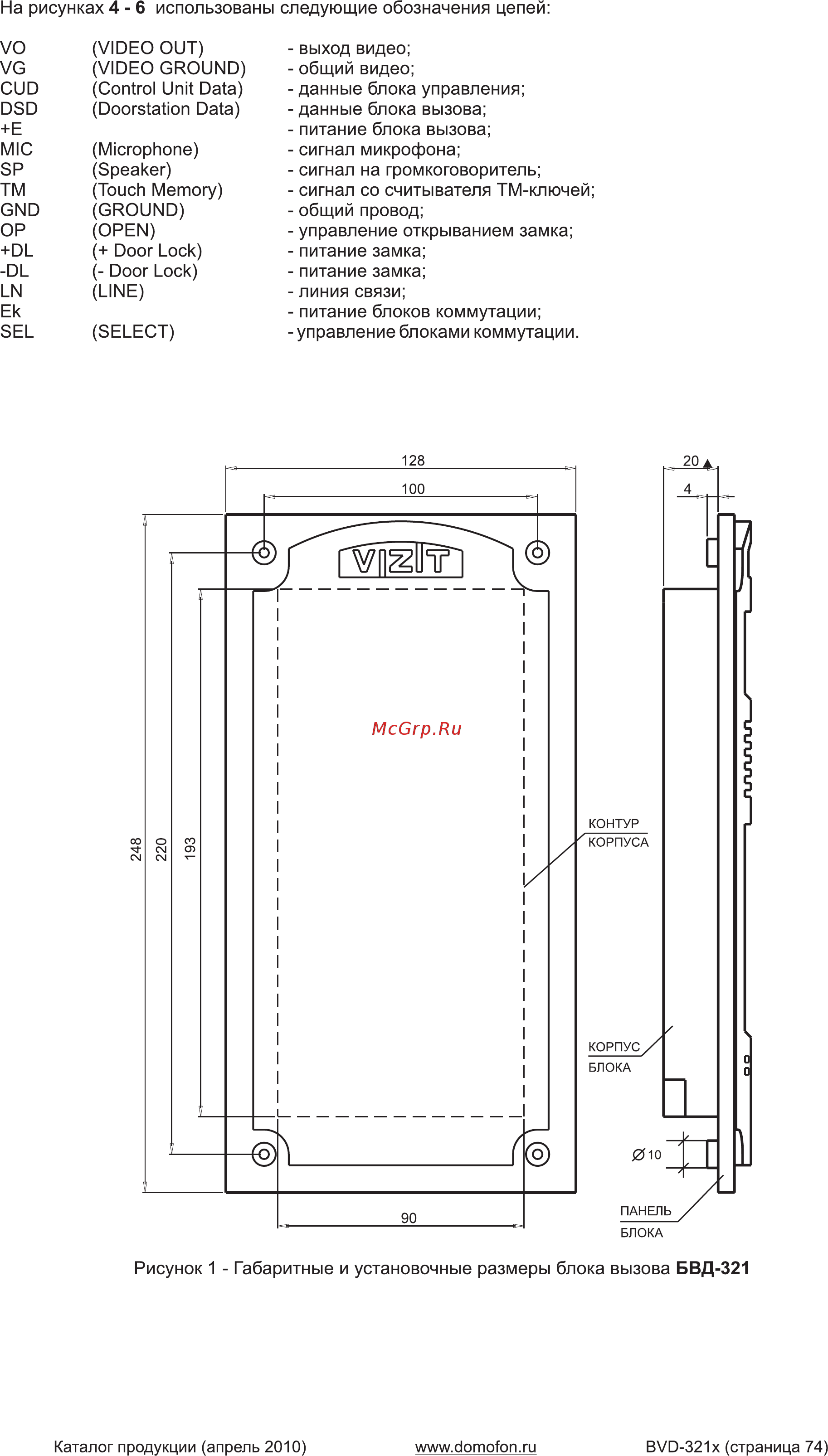 Vizit БВД-321 Инструкция по эксплуатации онлайн [3/5] 311556