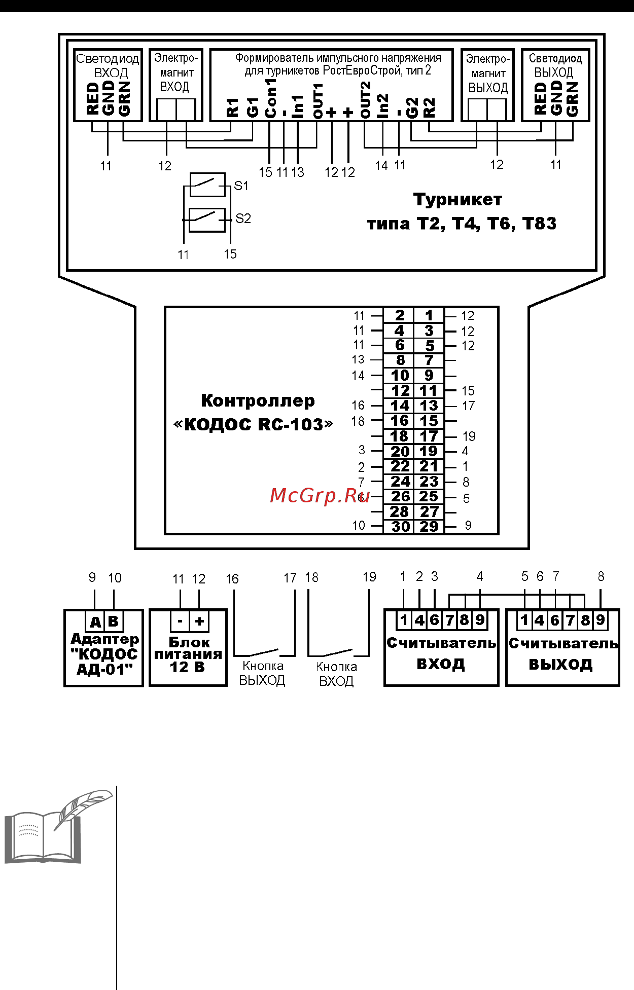 Кодос RC-103H [16/35] Контроллер кодос rc 103