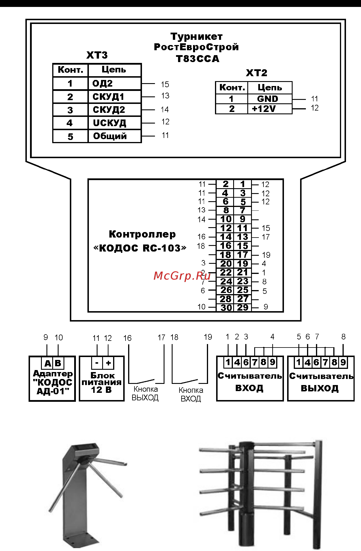 Кодос RC-103H [17/35] Контроллер кодос rc 103