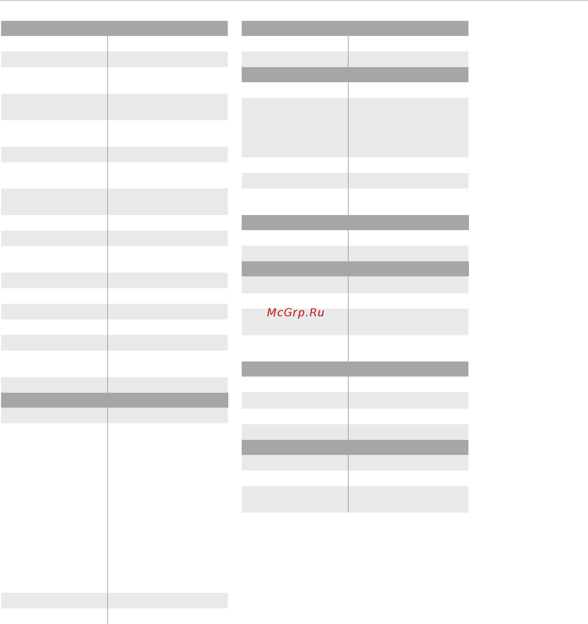 Honeywell H2W2PRV3 [3/4] Specific ations