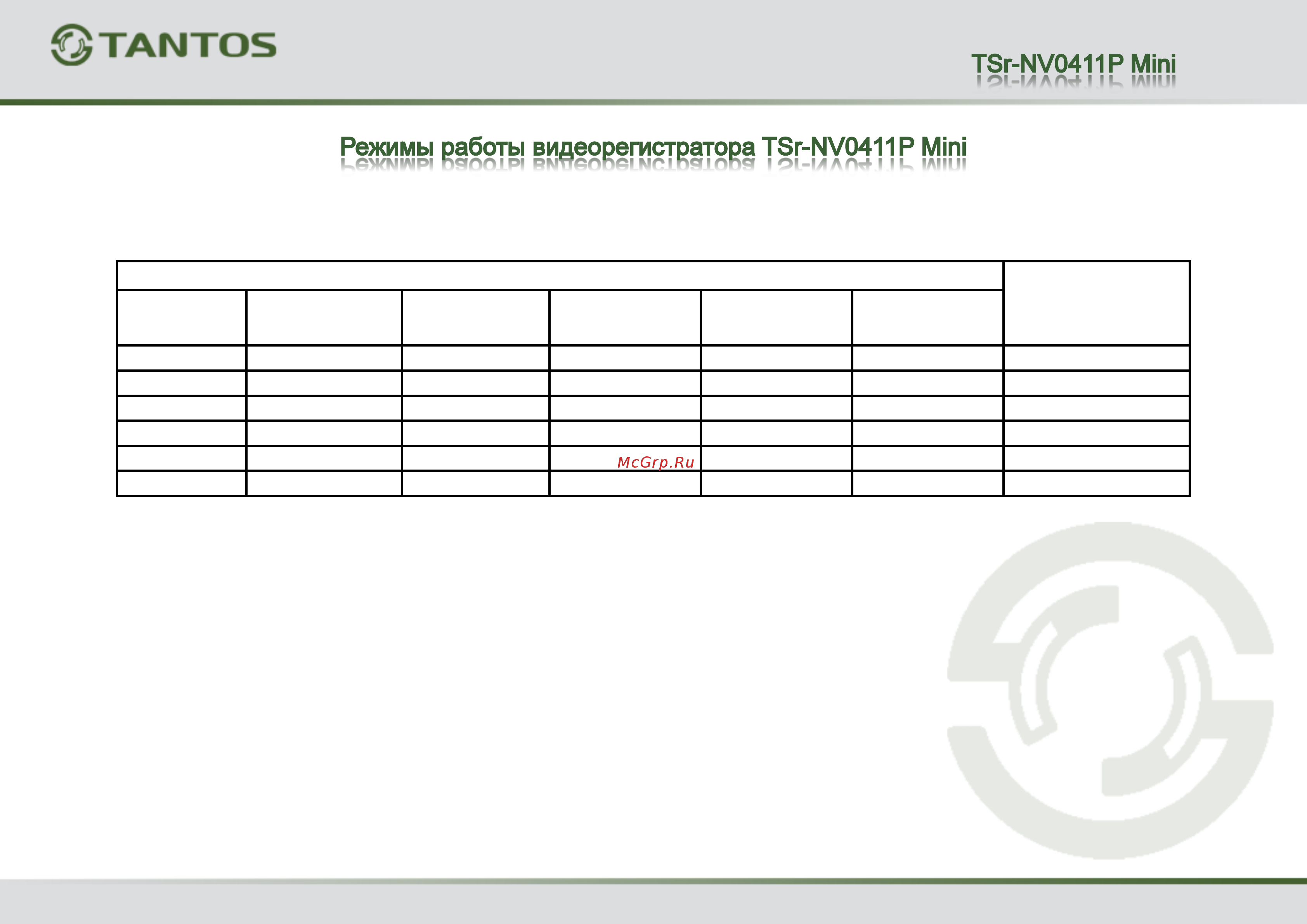Tantos TSr-NV0411P Mini Инструкция по эксплуатации онлайн