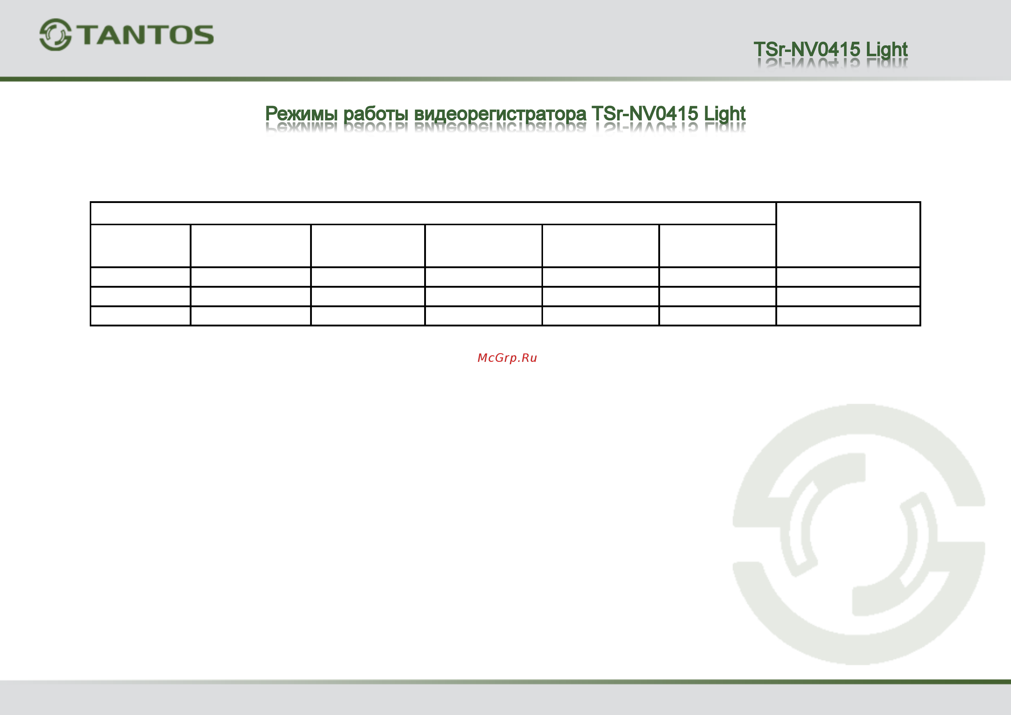 Tantos TSr-NV0414P Light Краткая инструкция по эксплуатации онлайн