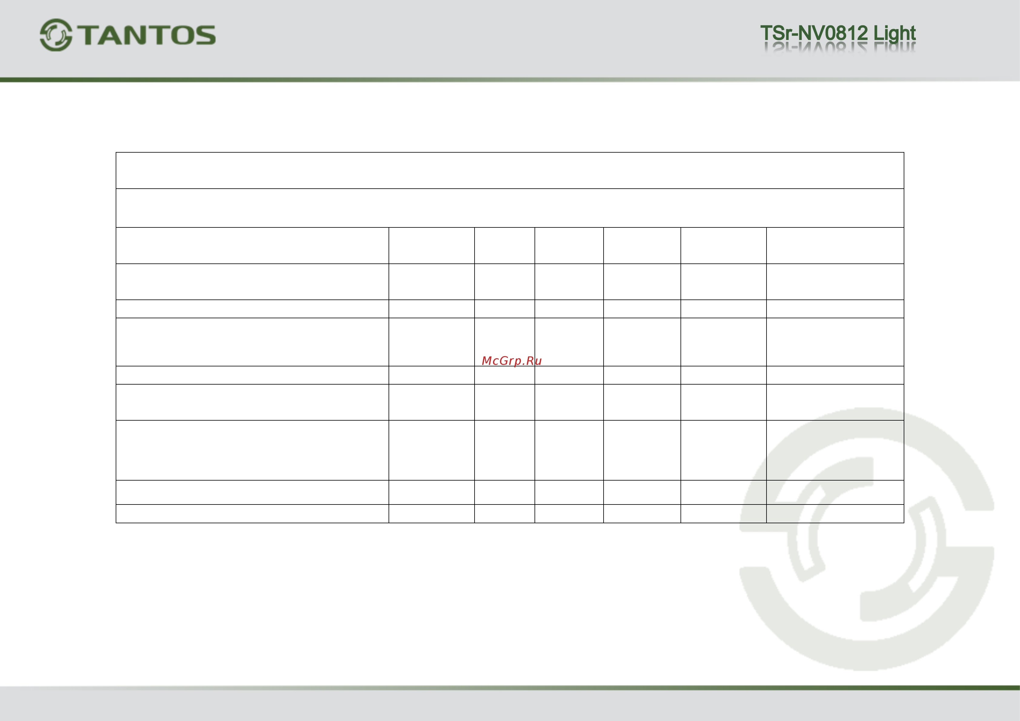 Tantos TSr-NV0812 Light Таблица совместимости онлайн