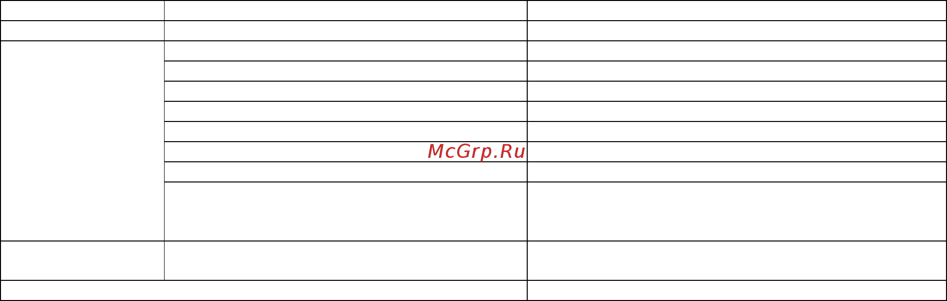 Octagram A1F1 [27/27] Группа пожаротушения трв