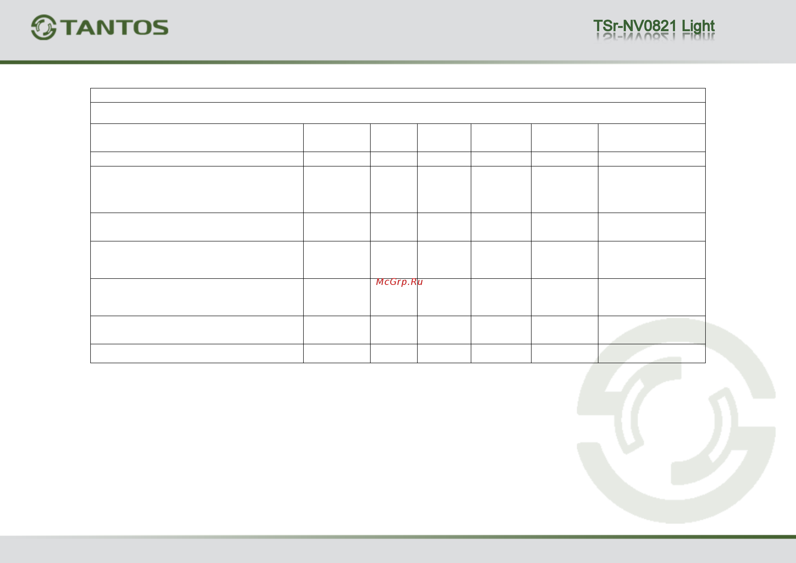 Tantos TSr-NV0821 Light Таблица совместимости онлайн