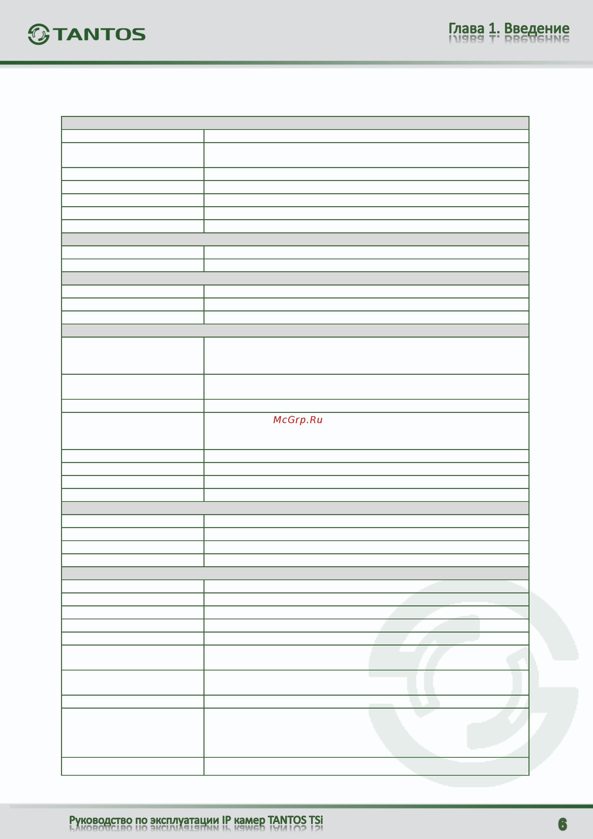 Tantos TSr-NV2442 Light [7/97] Технические характеристики ip видеорегистраторов tantos