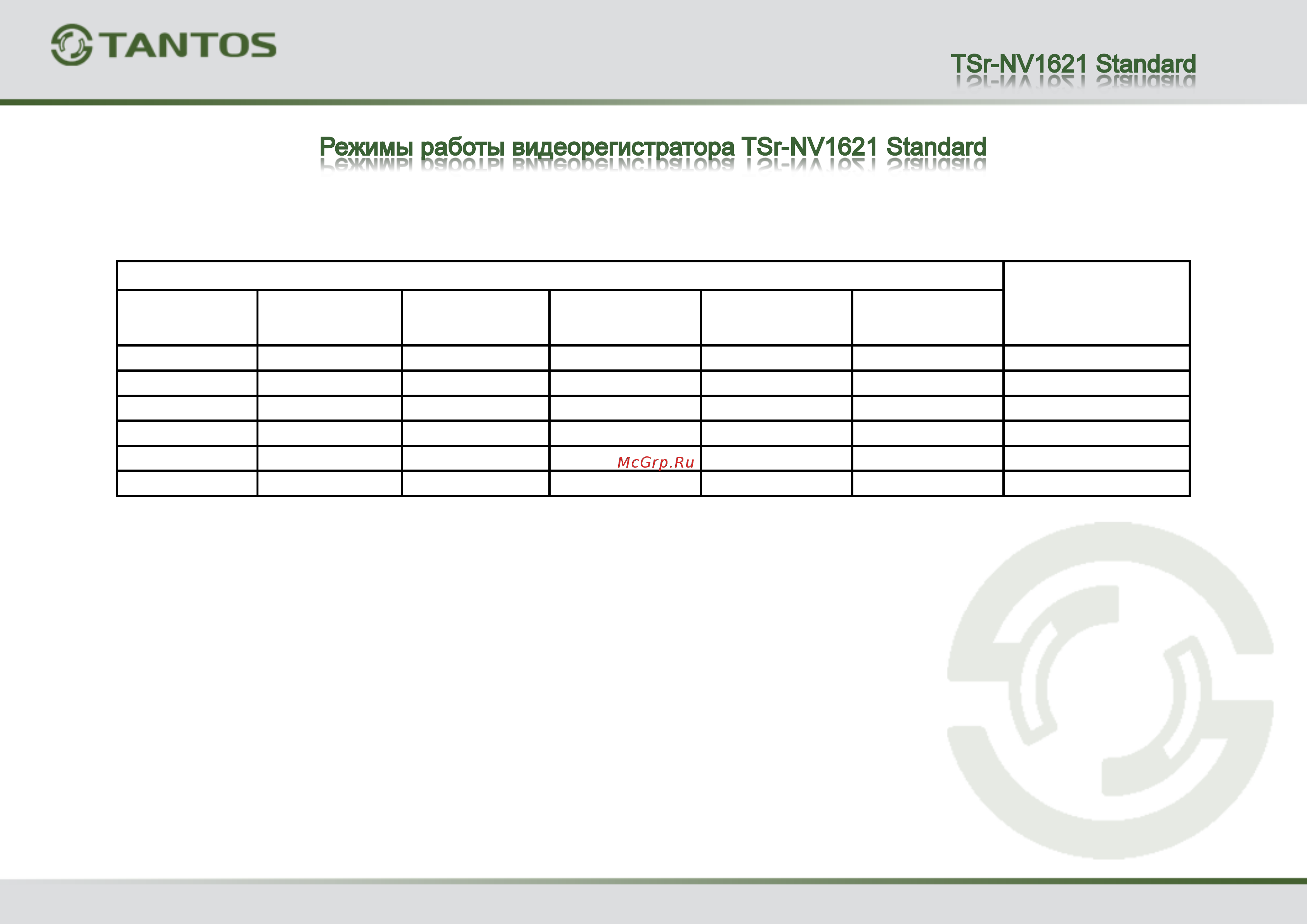 Tantos TSr-NV1621 Standard Руководство по настройке онлайн
