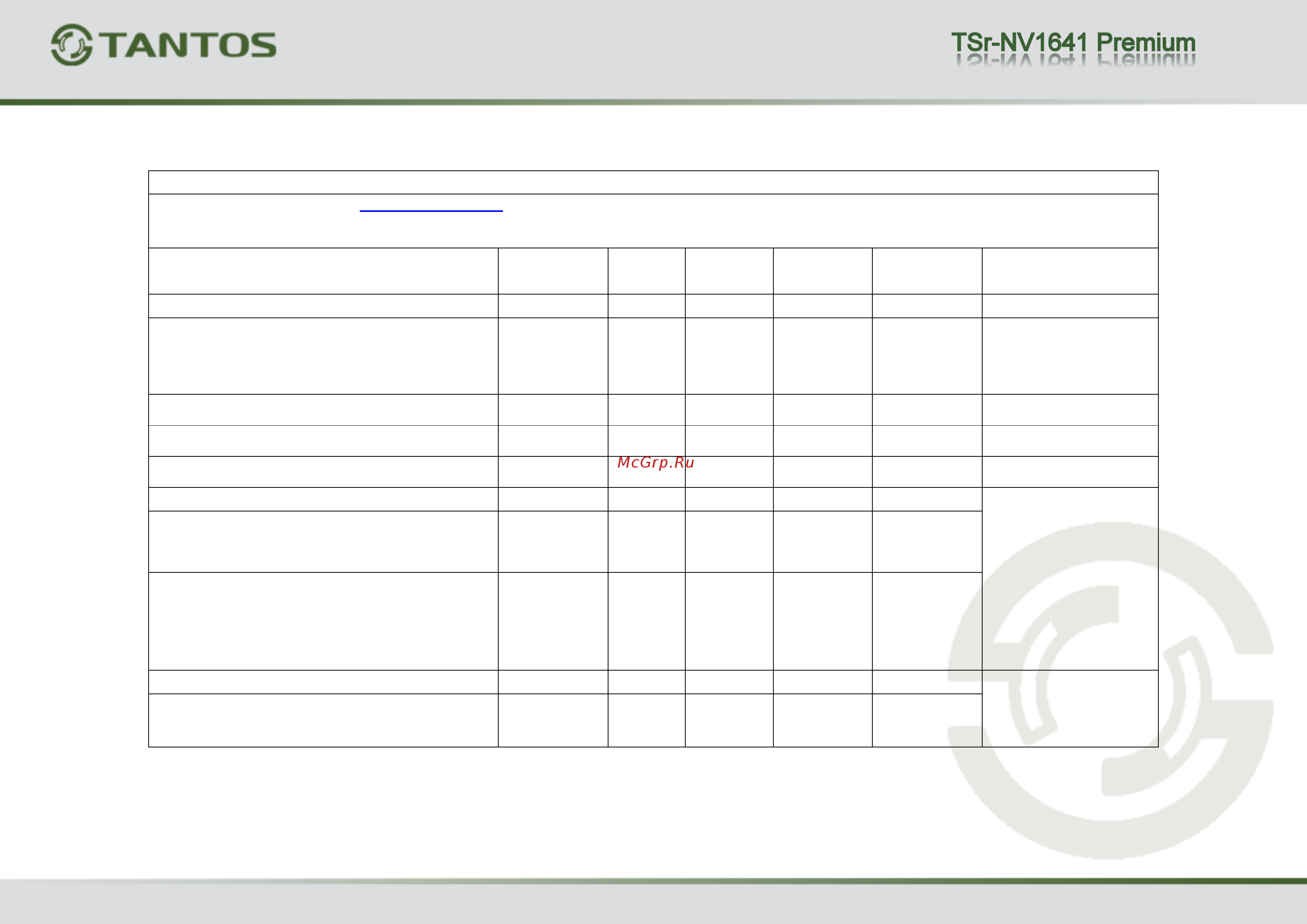 Tantos TSr-NV1641 Premium Таблица совместимости онлайн