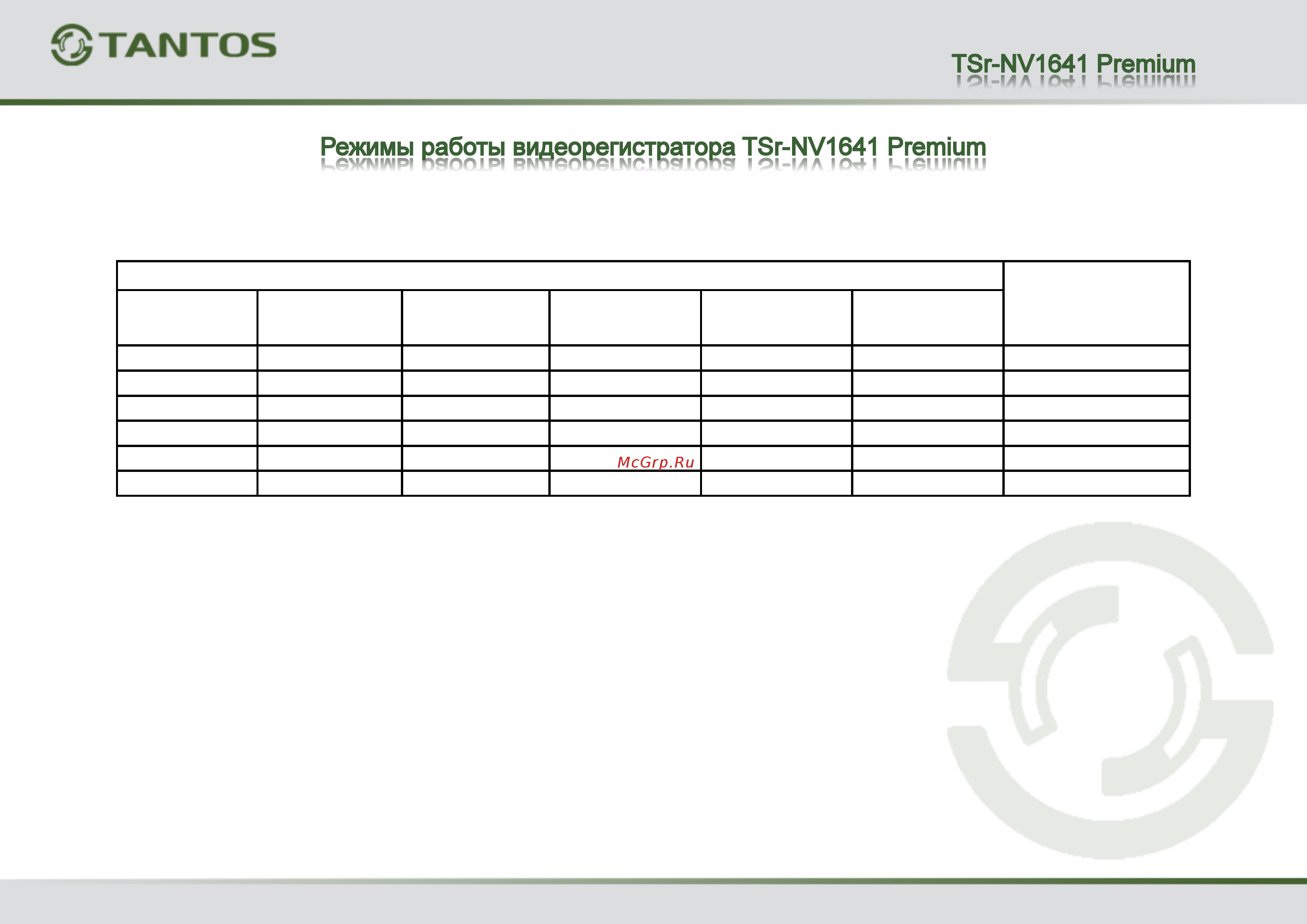 Tantos TSr-NV1641 Premium Руководство по настройке онлайн