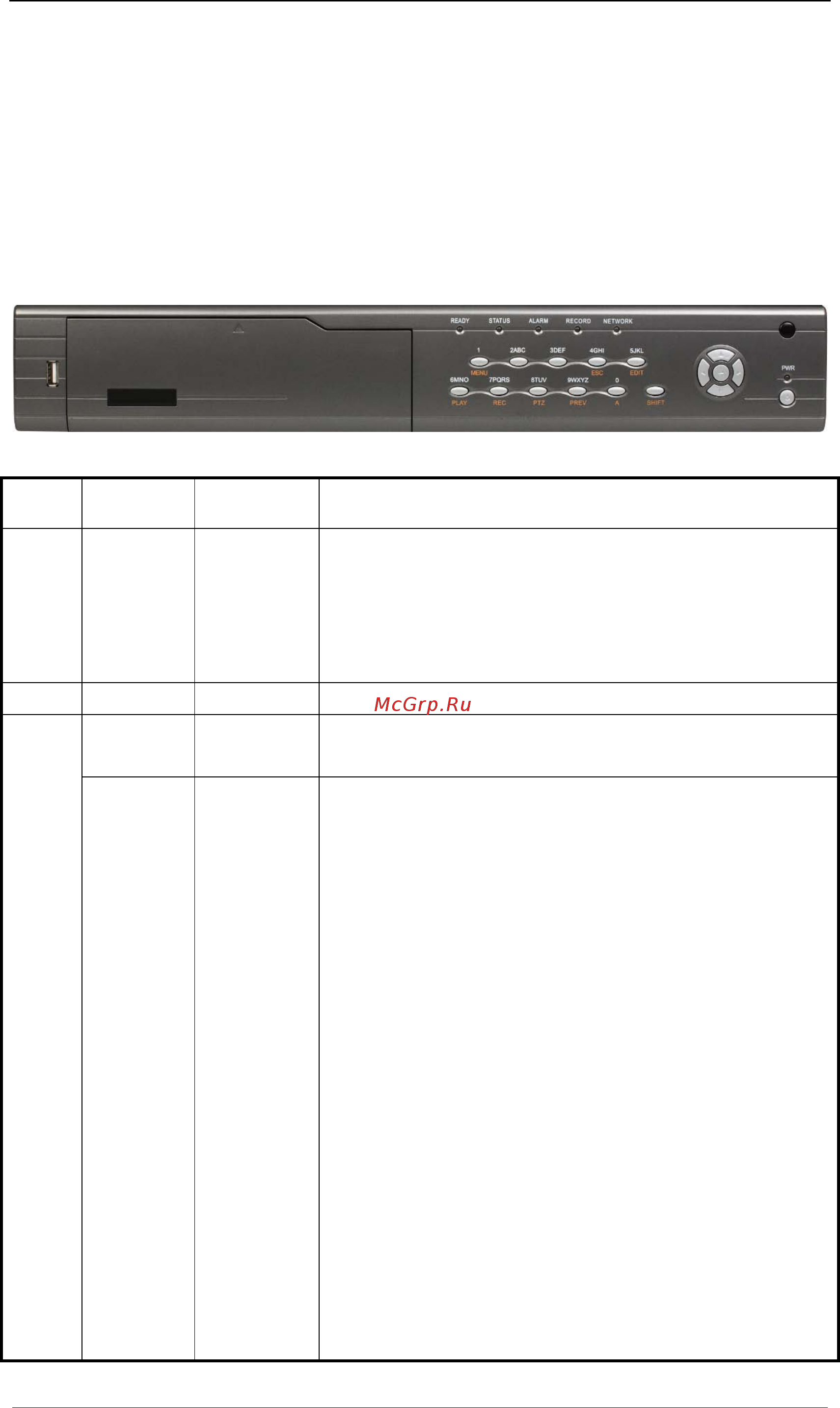 Hikvision DS-7016HI-S [10/121] Front panel