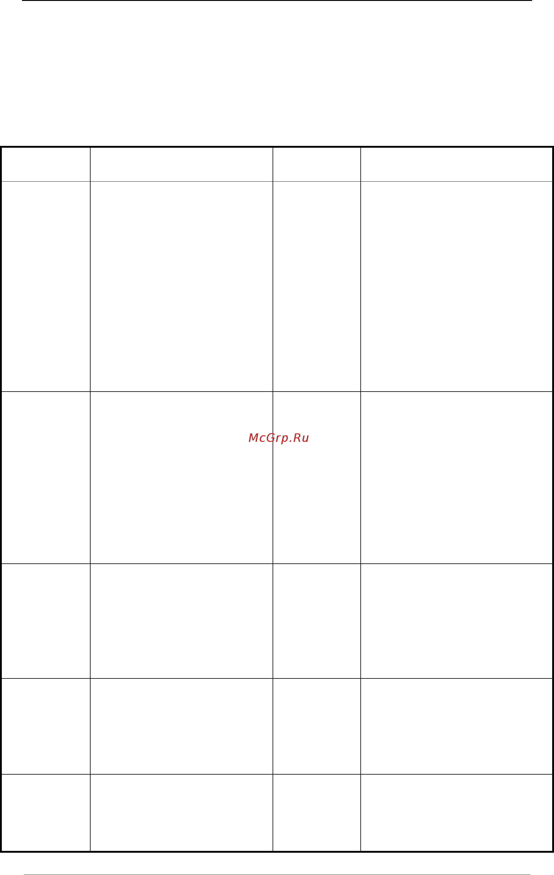 Hikvision DS-7016HI-S [14/121] Menu description