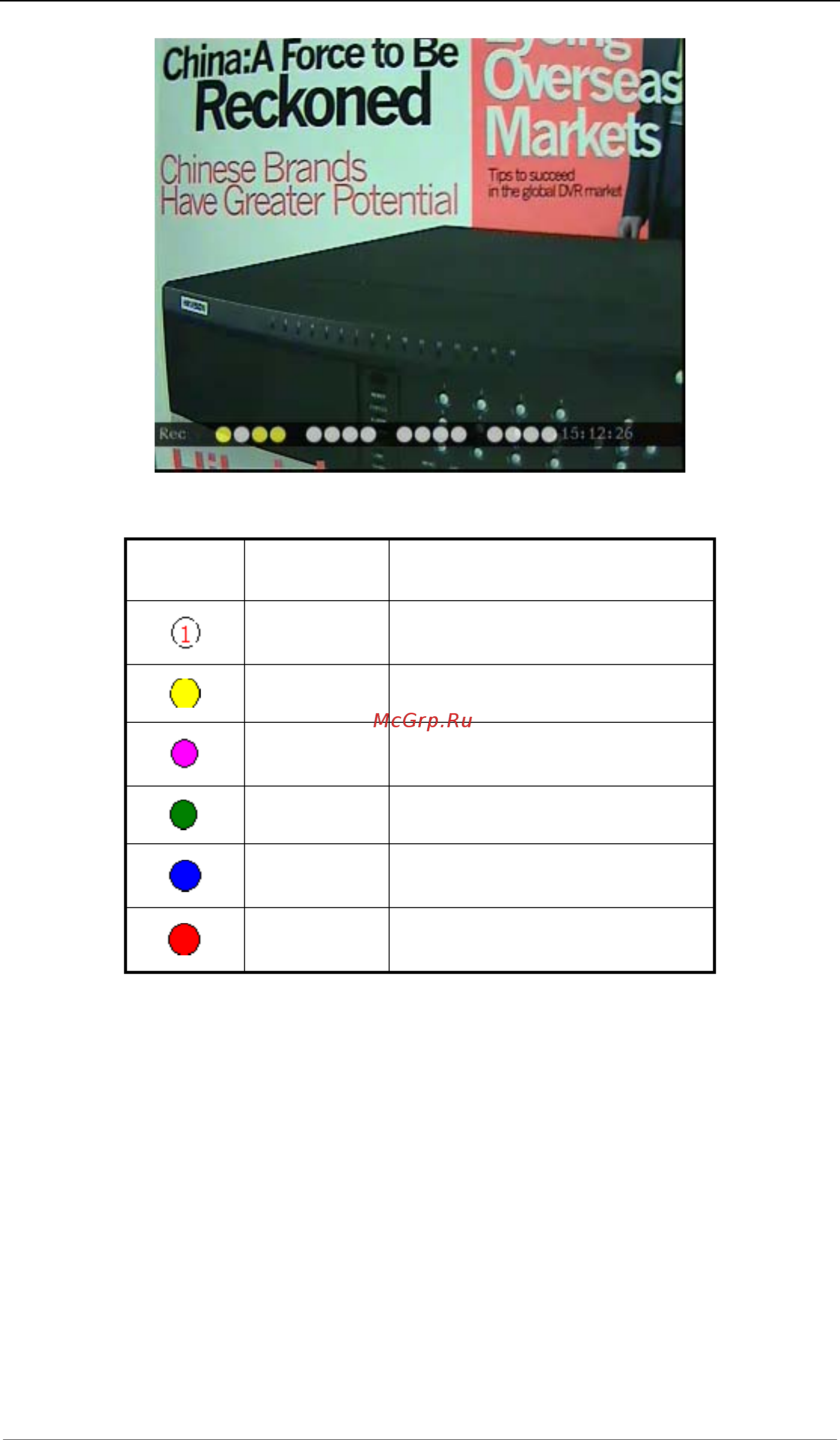 Hikvision DS-7016HI-S [19/121] Status description