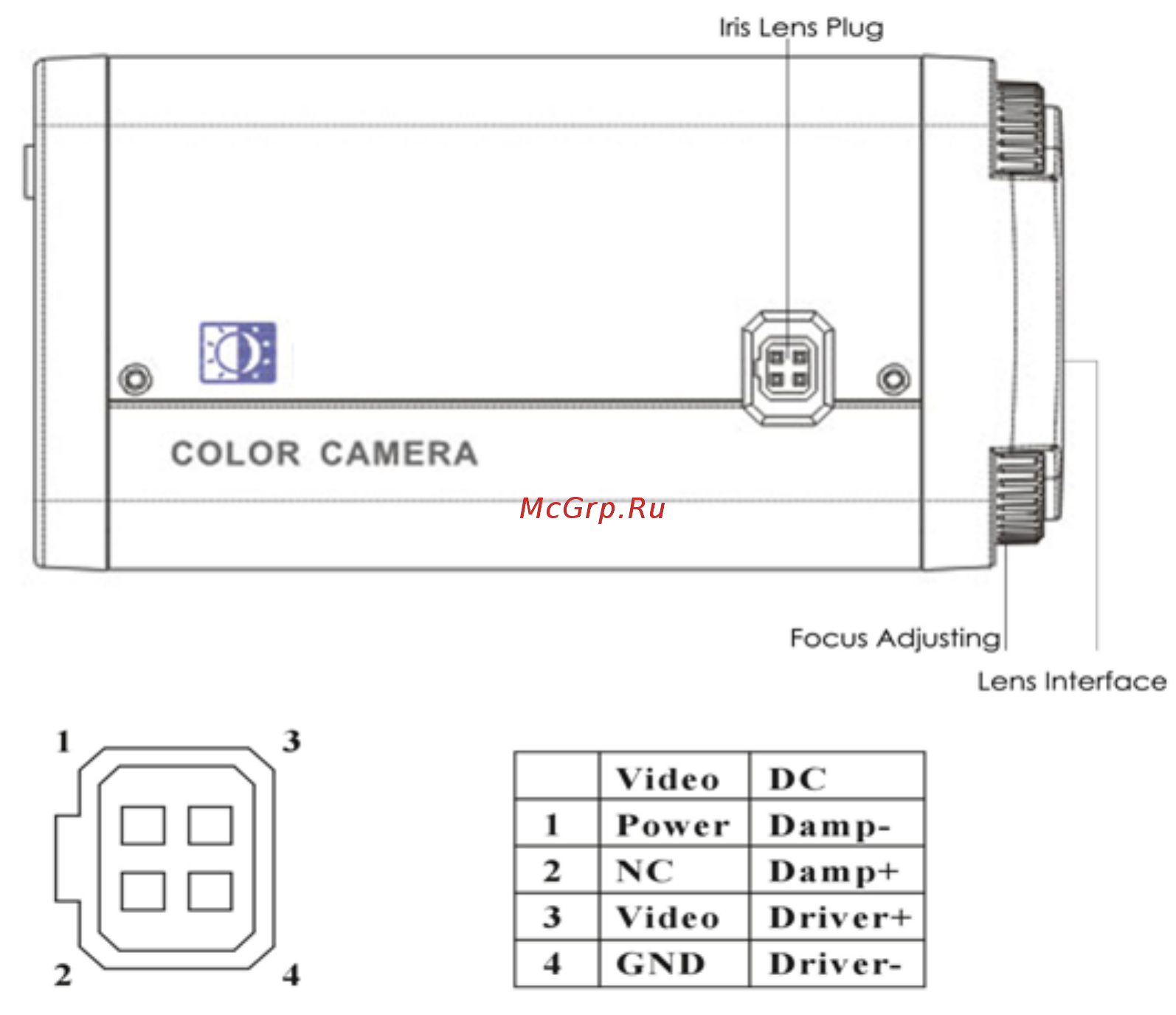 Hikvision DS-2CC591P-A [8/25] Description of box camera