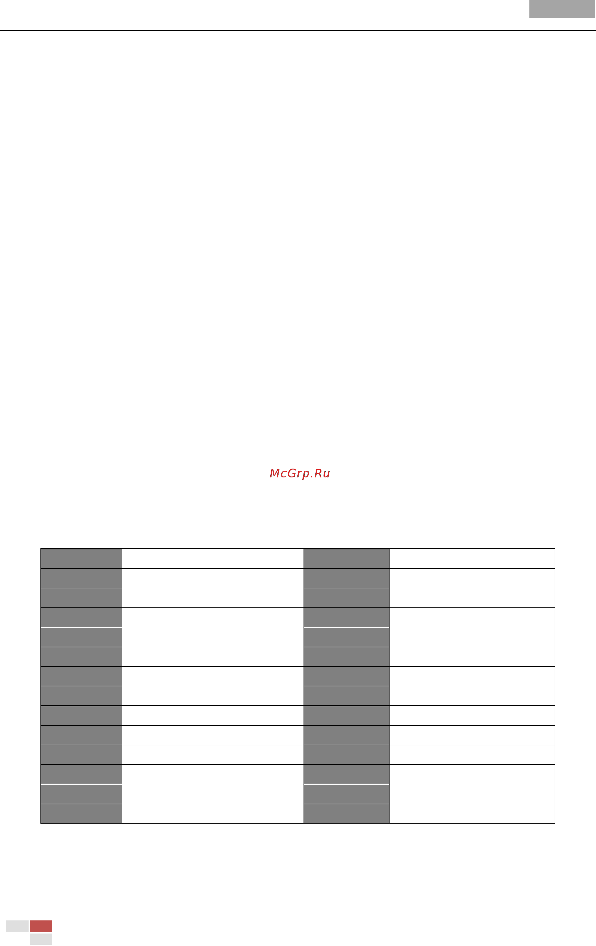 Hikvision DS-2AF1-412x [15/51] System defined presets