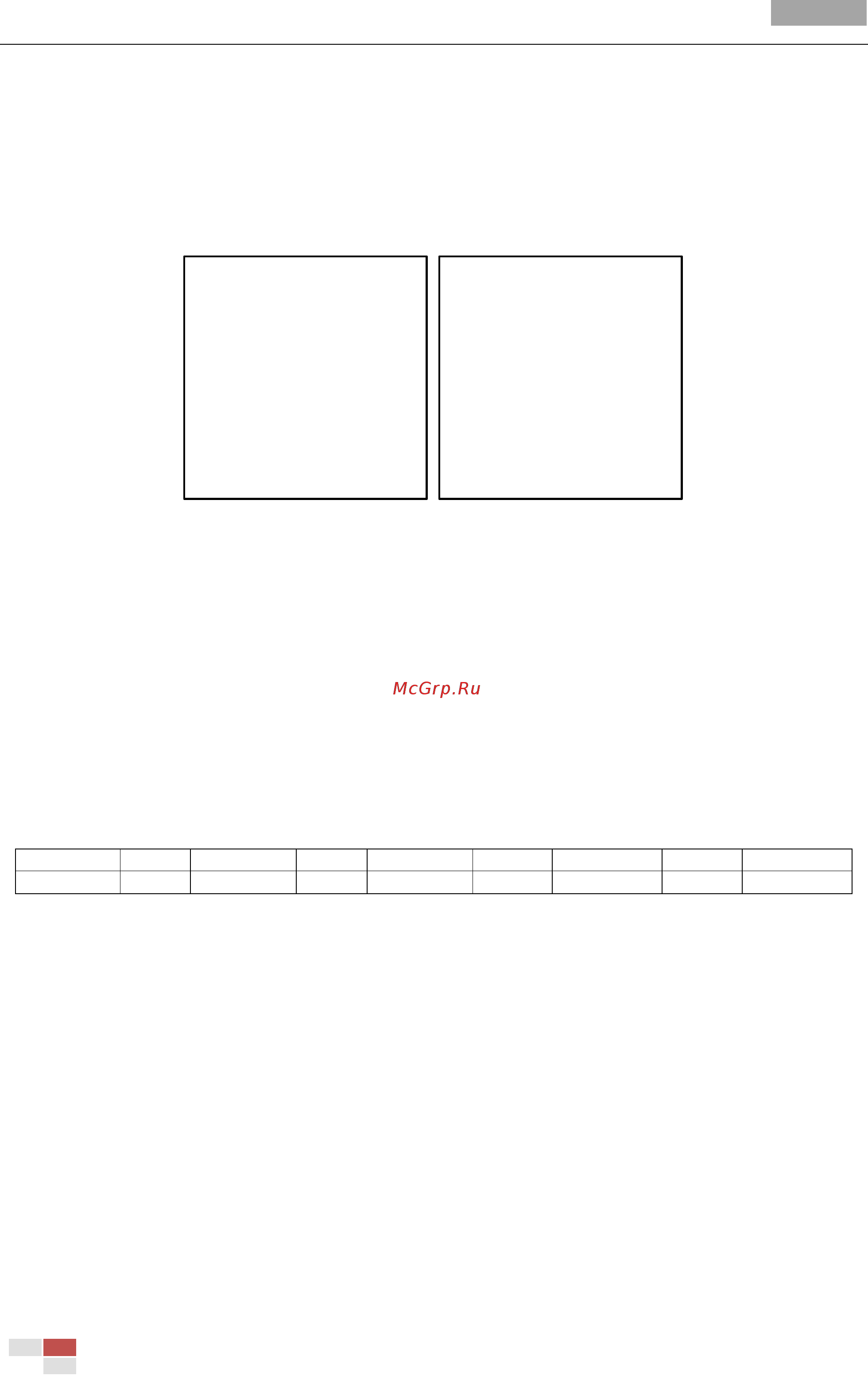 Hikvision DS-2AF1-401 [29/51] Configuring ptz control parameters