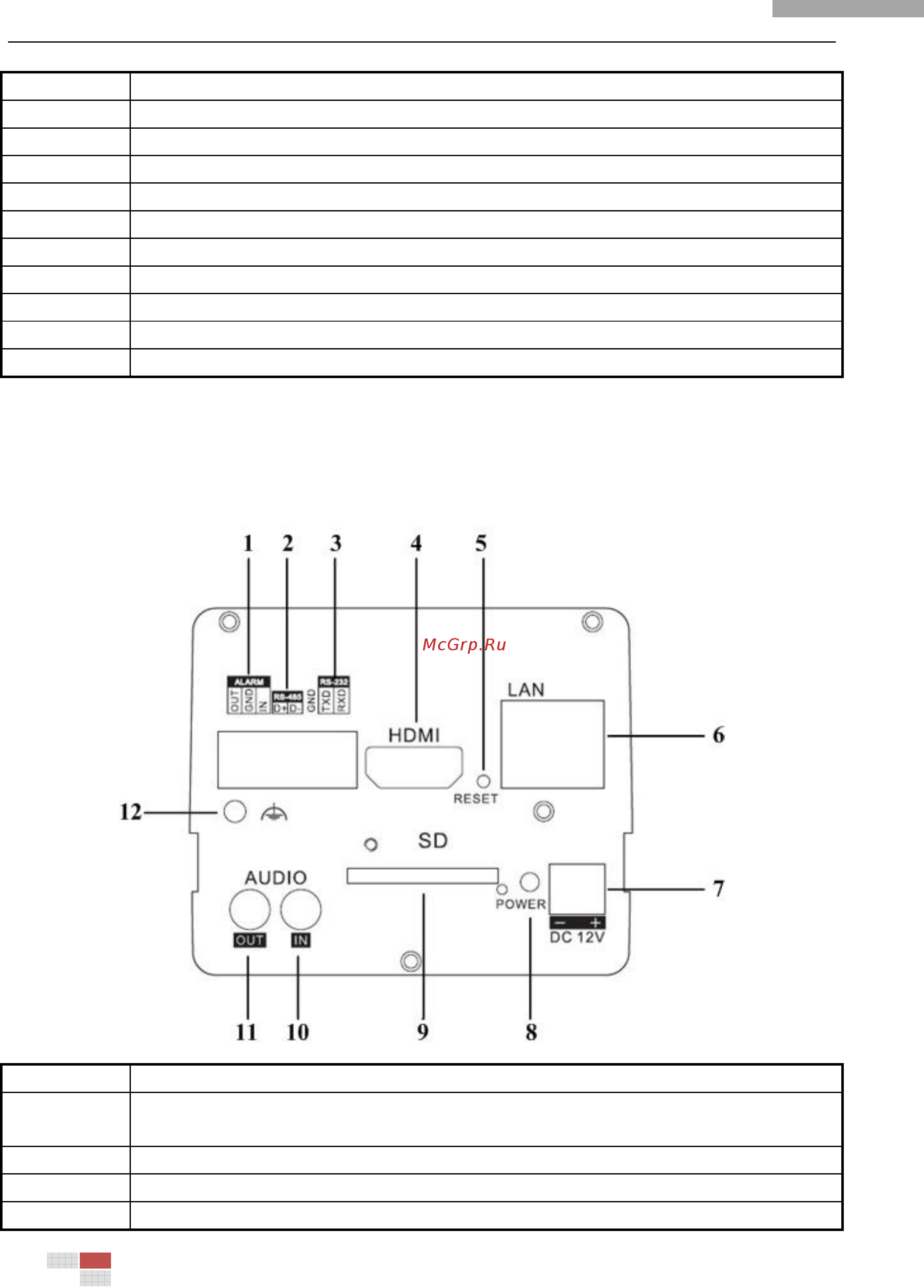 Hikvision DS-2CD876BF-E [11/25] Note when the camera is power up press the reset button for about 10 seconds then all parameters including user name password ip address port number etc will be reset to the factory default settings