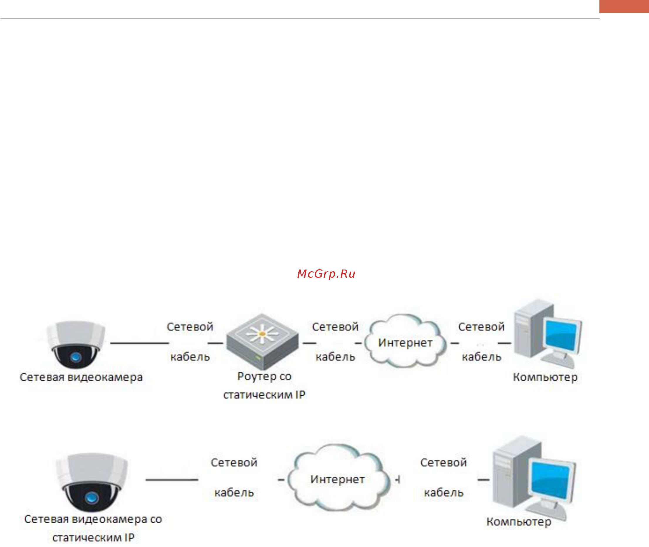 Hikvision DS-2CD853F-E [37/46] Глава 3