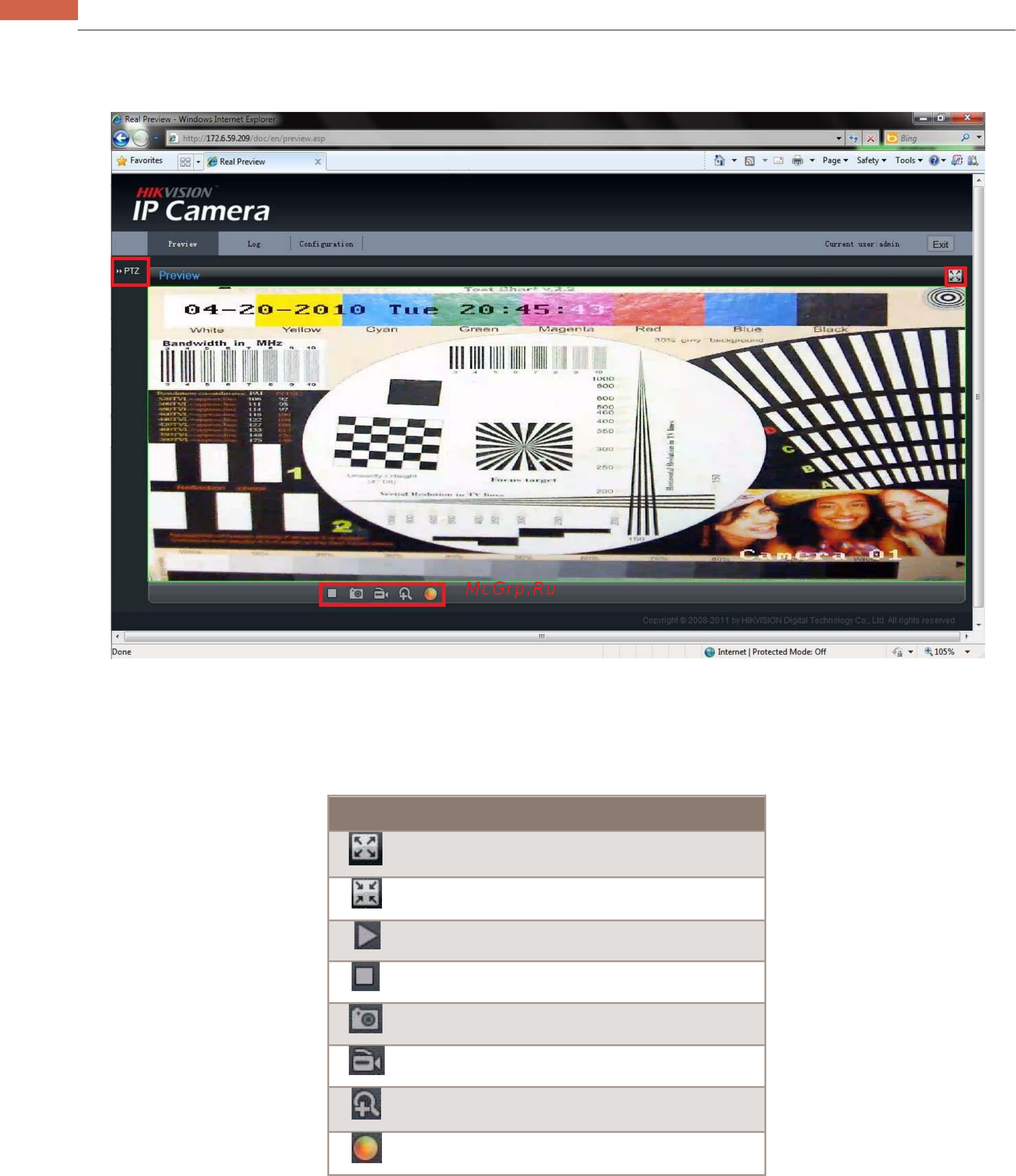 Hikvision DS-2CD783F-E [10/46] Иконки страницы отображения