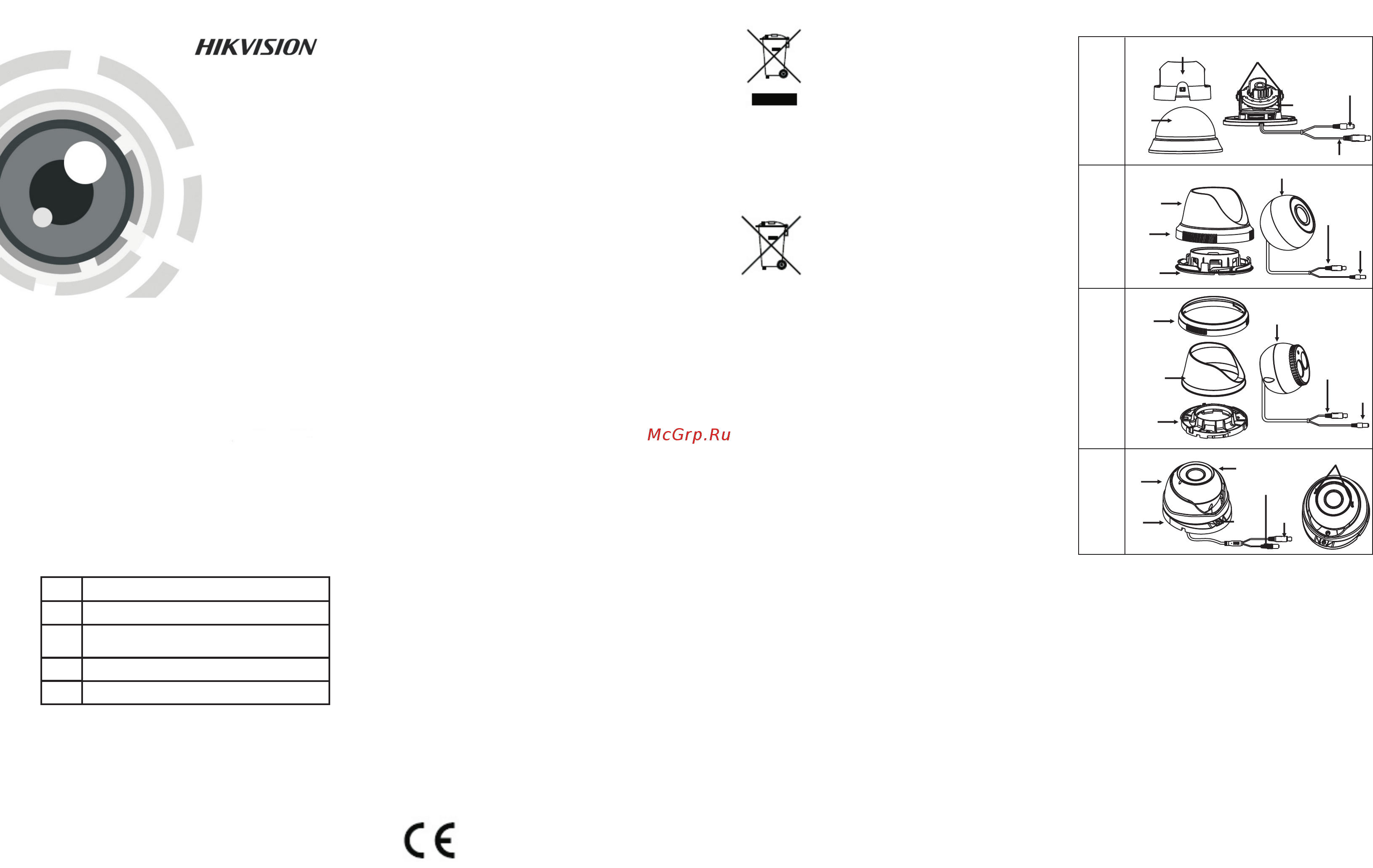 Hikvision DS-2CE5582P(N)-VFIR3 Инструкция по эксплуатации онлайн