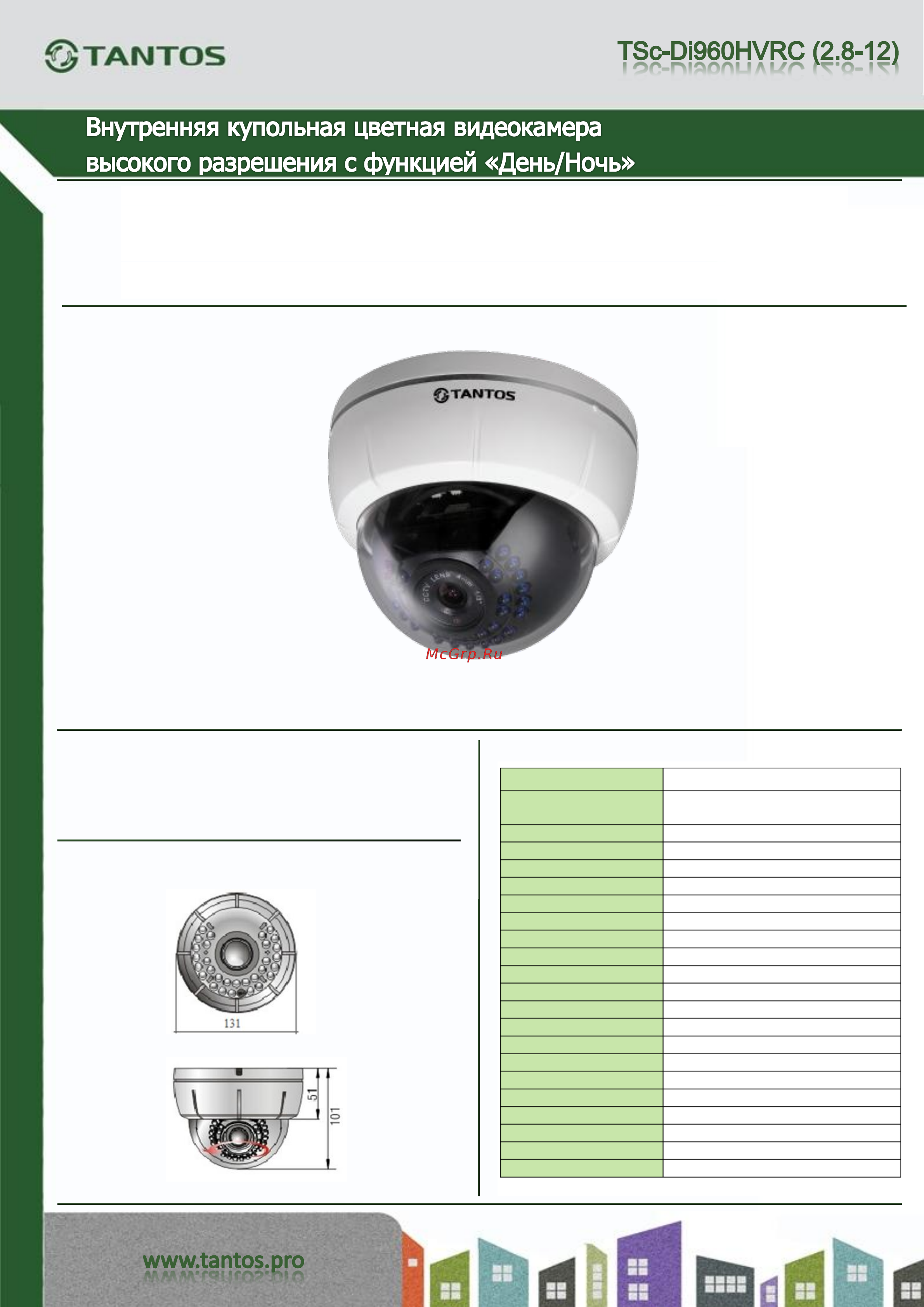 Tantos TSc-Di960HVRC (2.8-12) Спецификация онлайн