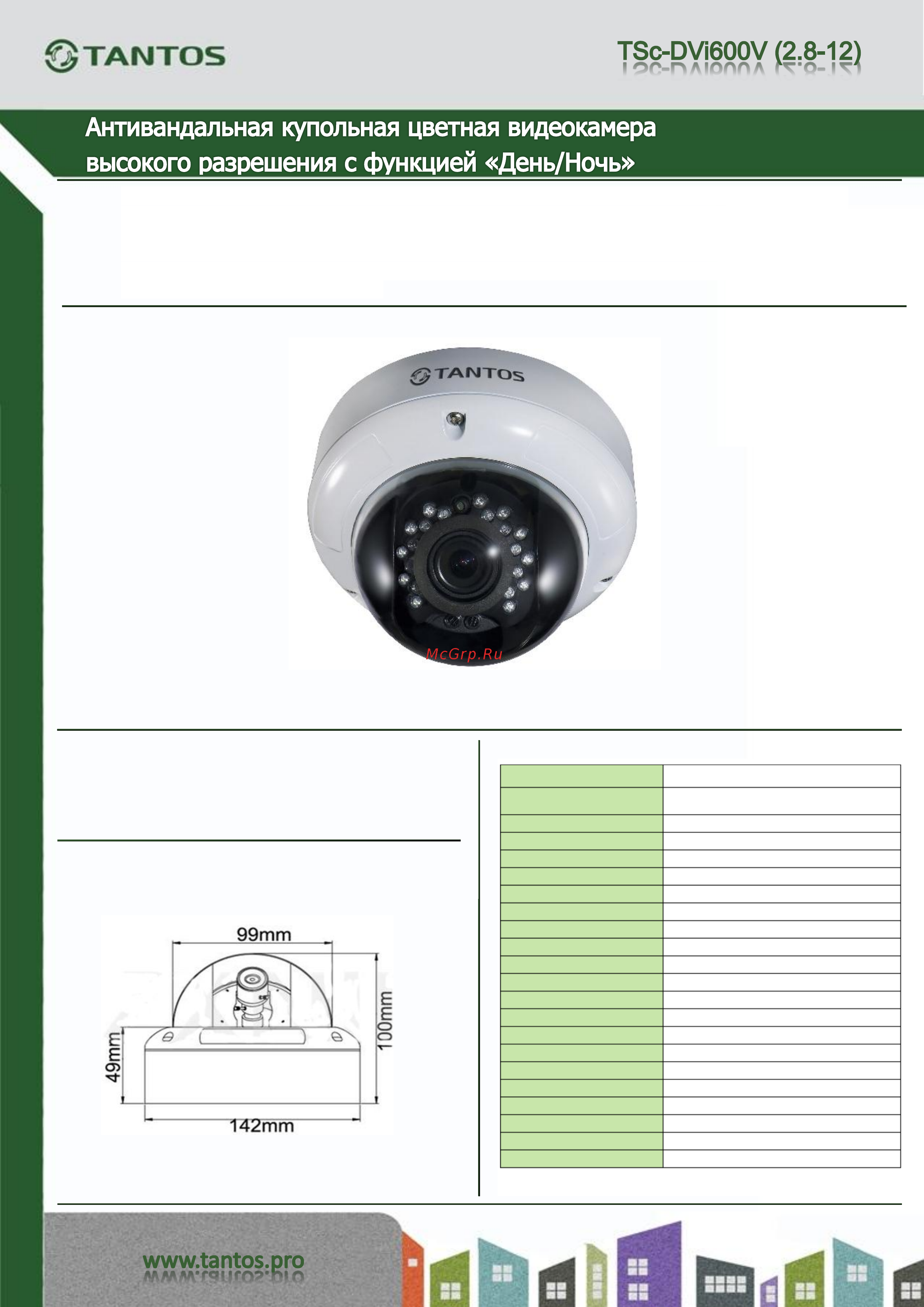 Tantos TSc-DVi600V (2.8-12) Спецификация онлайн