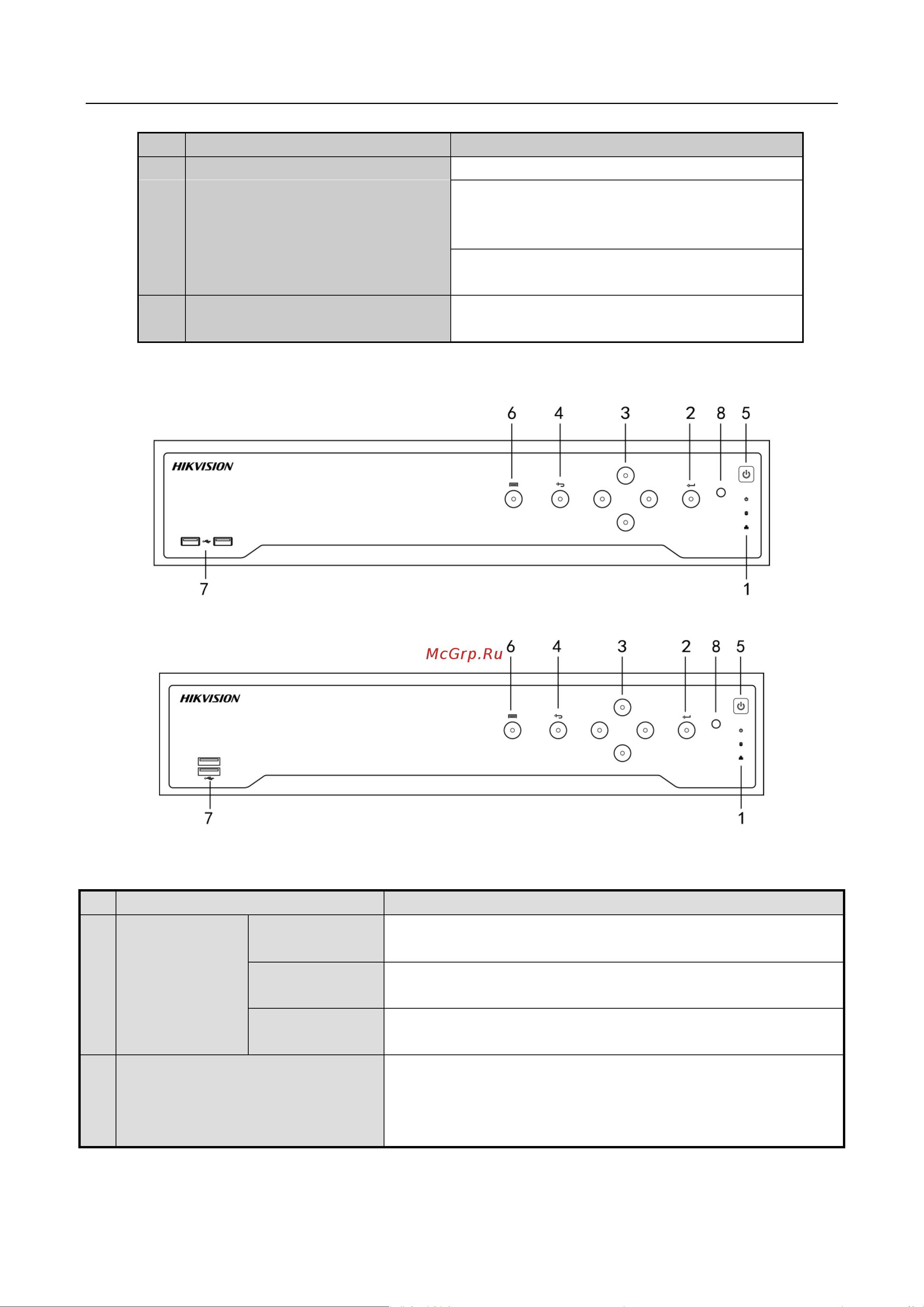 Hikvision DS-8664NI-I8 [26/284] Серии ds 8600ni k8 и ds 7700ni