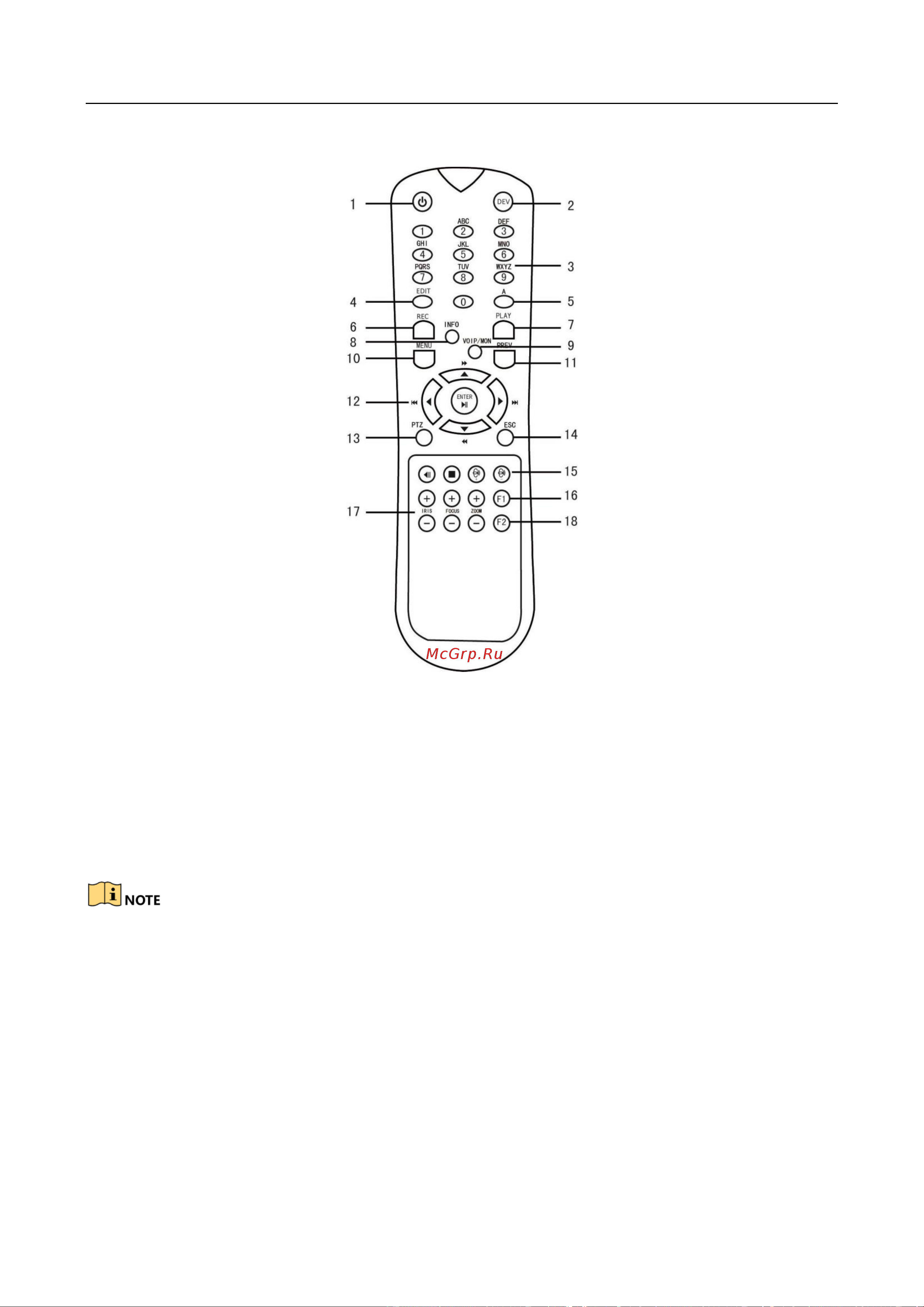 Hikvision DS-8664NI-I8 [29/284] Отключение ик пульта дистанционного управления от определенного nvr