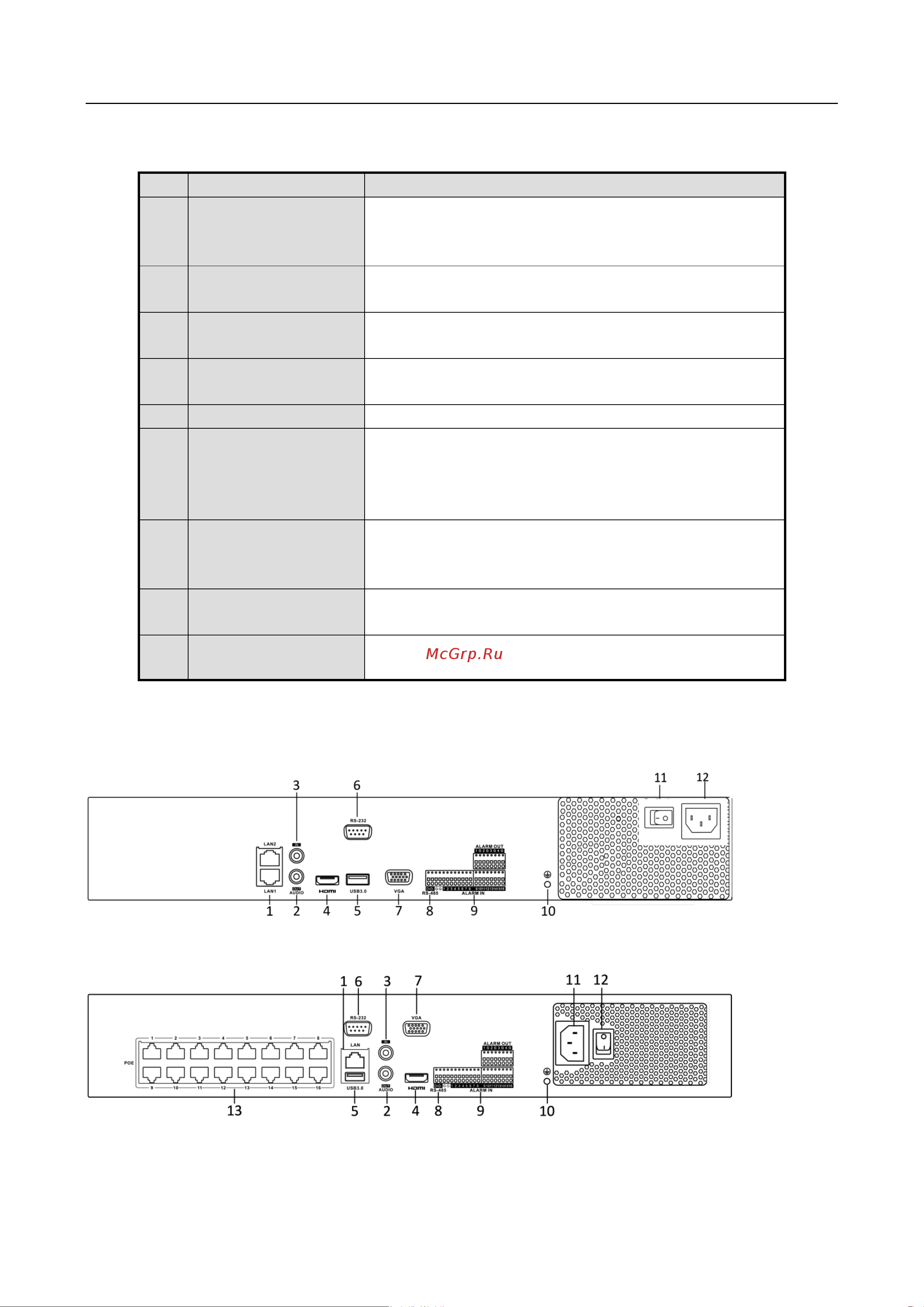 Hikvision DS-7732NI-K4 [39/284] Серии ds 7700ni
