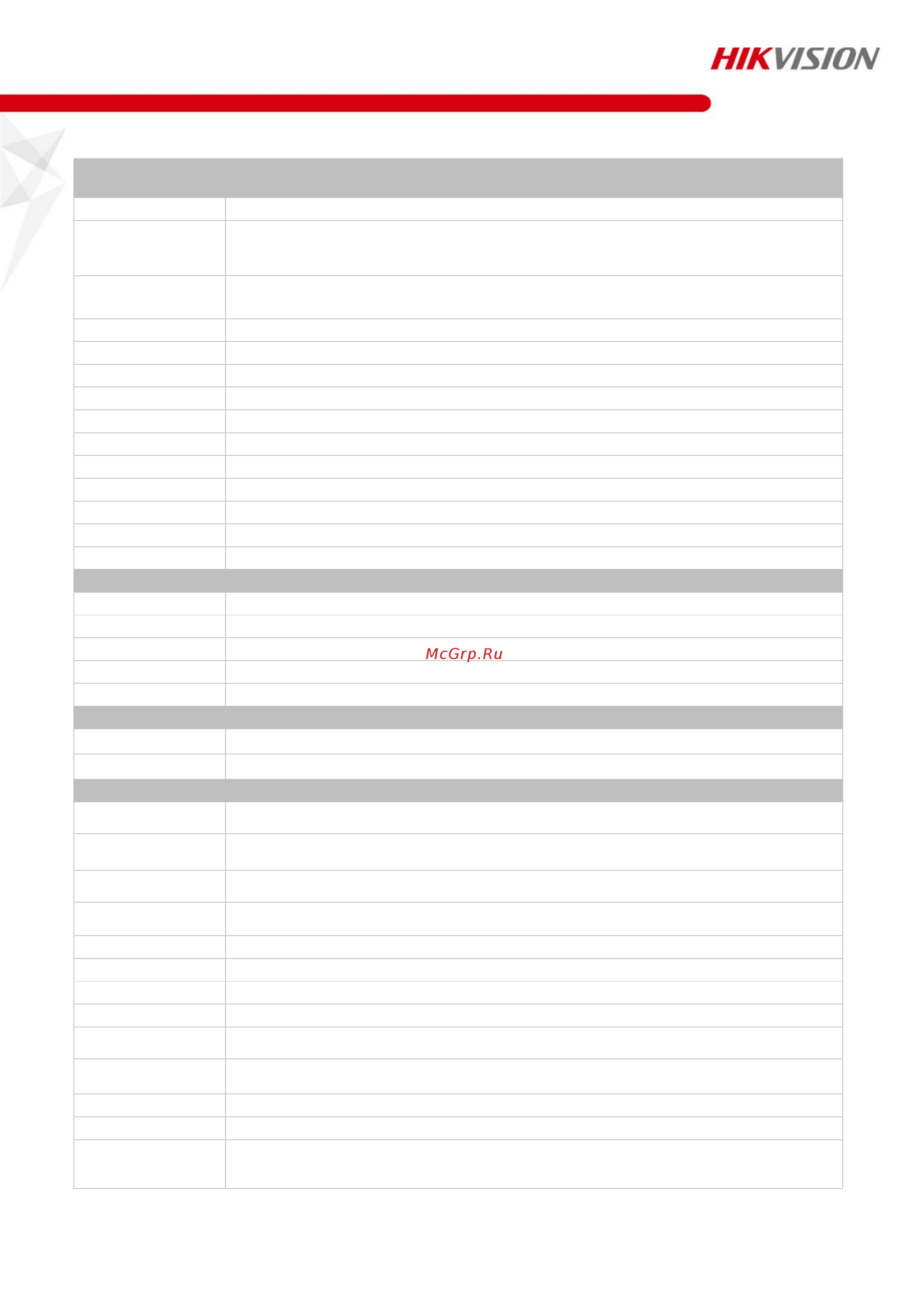 Hikvision DS-2DE6A220IW-DE [2/4] Спецификация