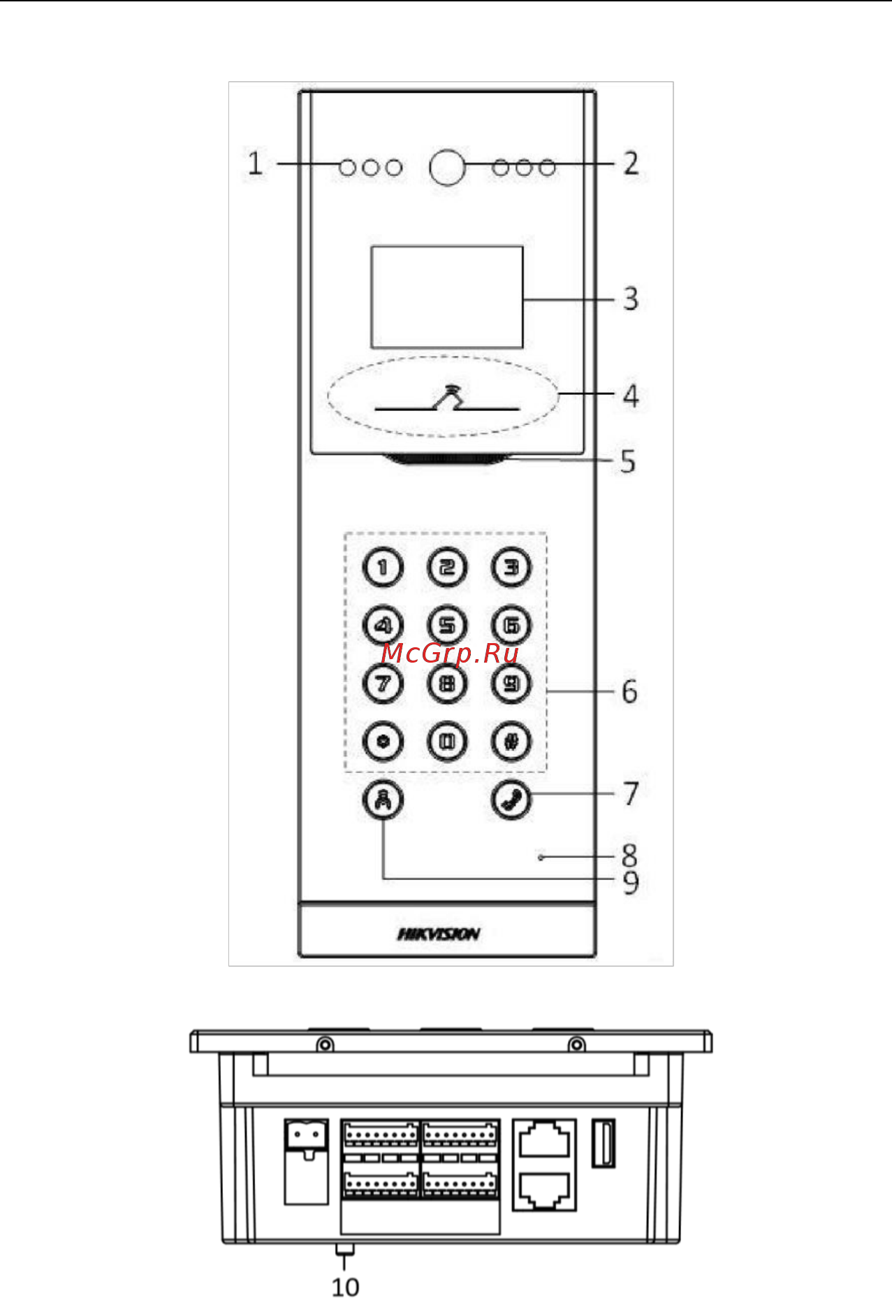 Hikvision DS-KD6002-VM [13/113] Описание панели и кнопок ds kd8002 vm