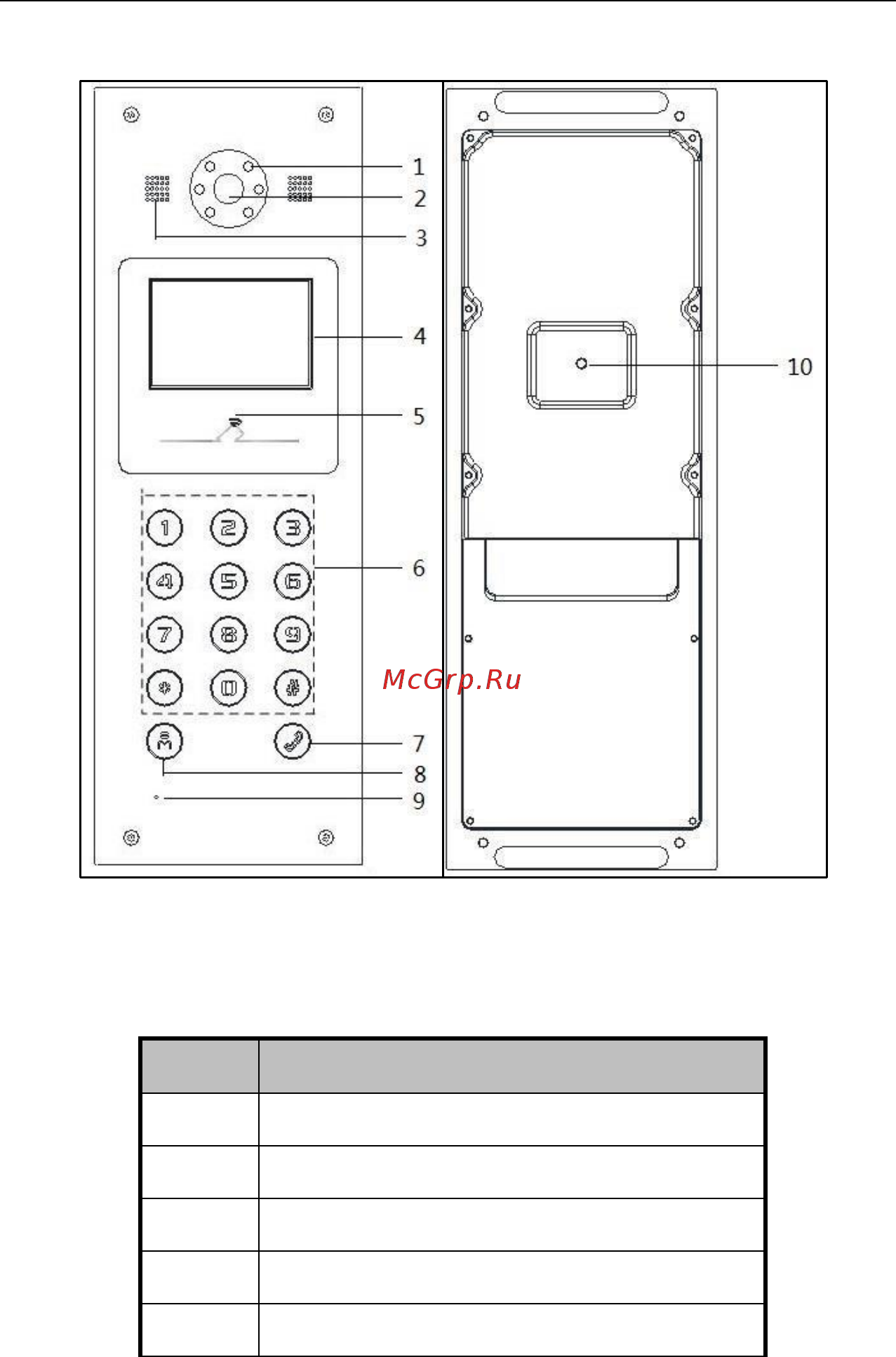 Hikvision DS-KD6002-VM [15/113] Описание панели и кнопок ds kd6002 vm