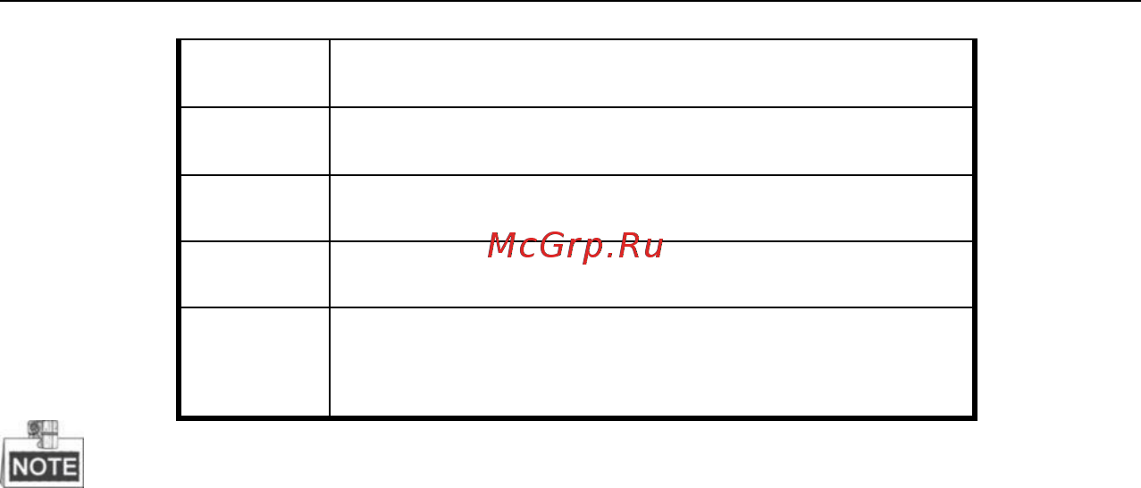 Hikvision DS-KD6002-VM Инструкция по эксплуатации онлайн [16/113] 312363