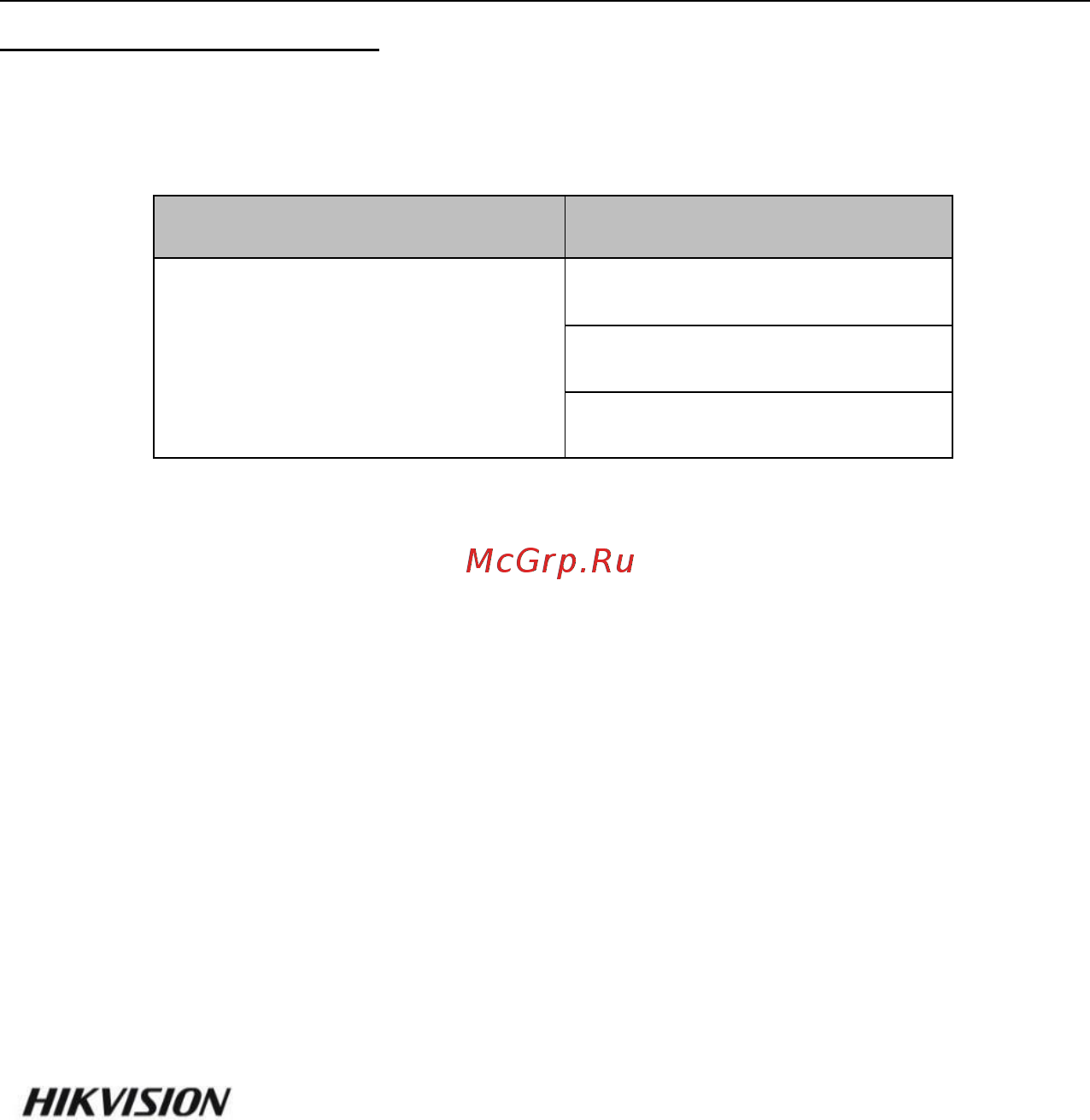 Hikvision DS-KD6002-VM Инструкция по эксплуатации онлайн [2/113] 312363