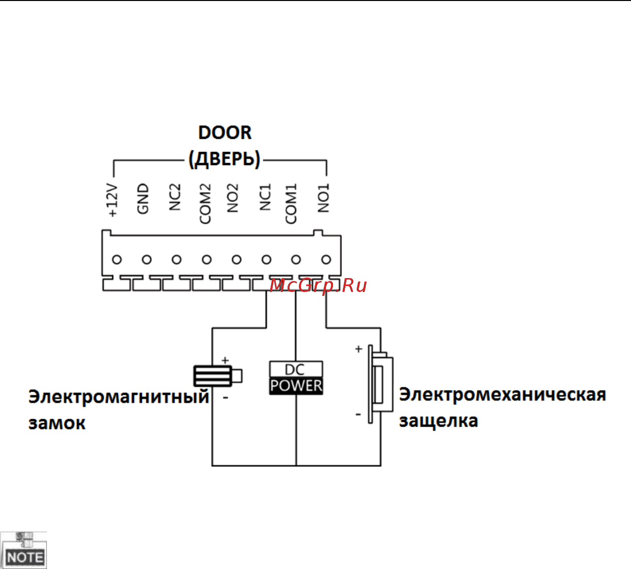 Hikvision DS-KD6002-VM [32/113] Описание подключения