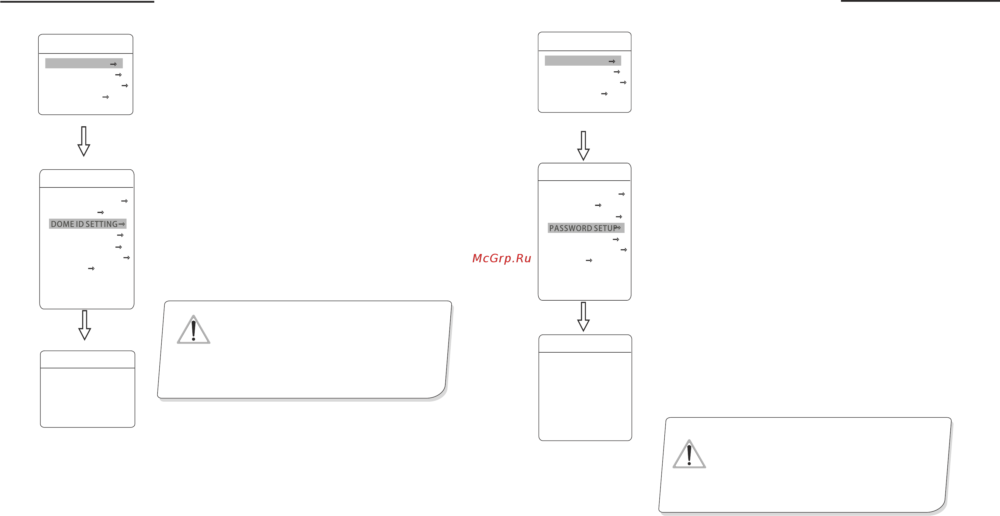 Tantos TSc-SD960HWZ18 (5-90) [10/26] System setting