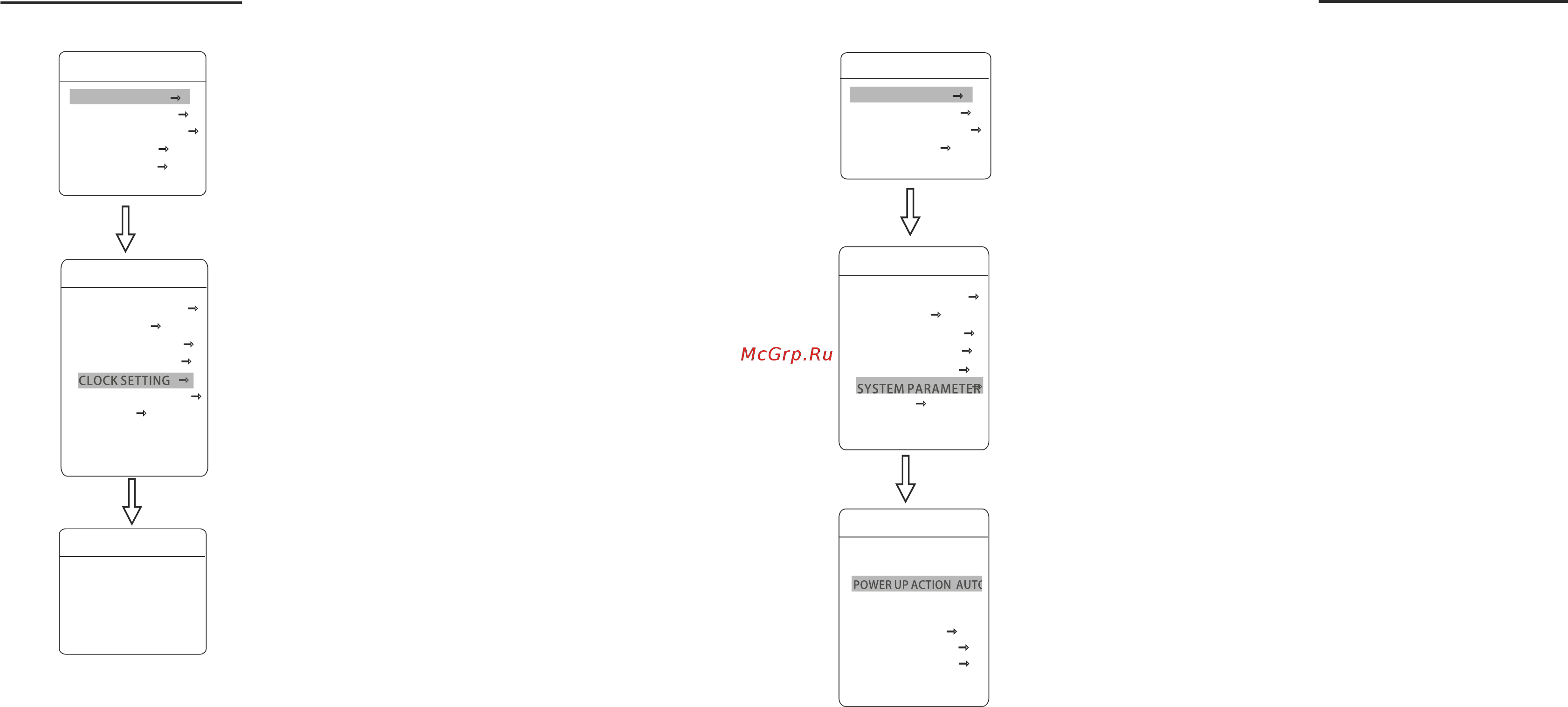 Tantos TSc-SD960HWZ18 (5-90) [11/26] System setting