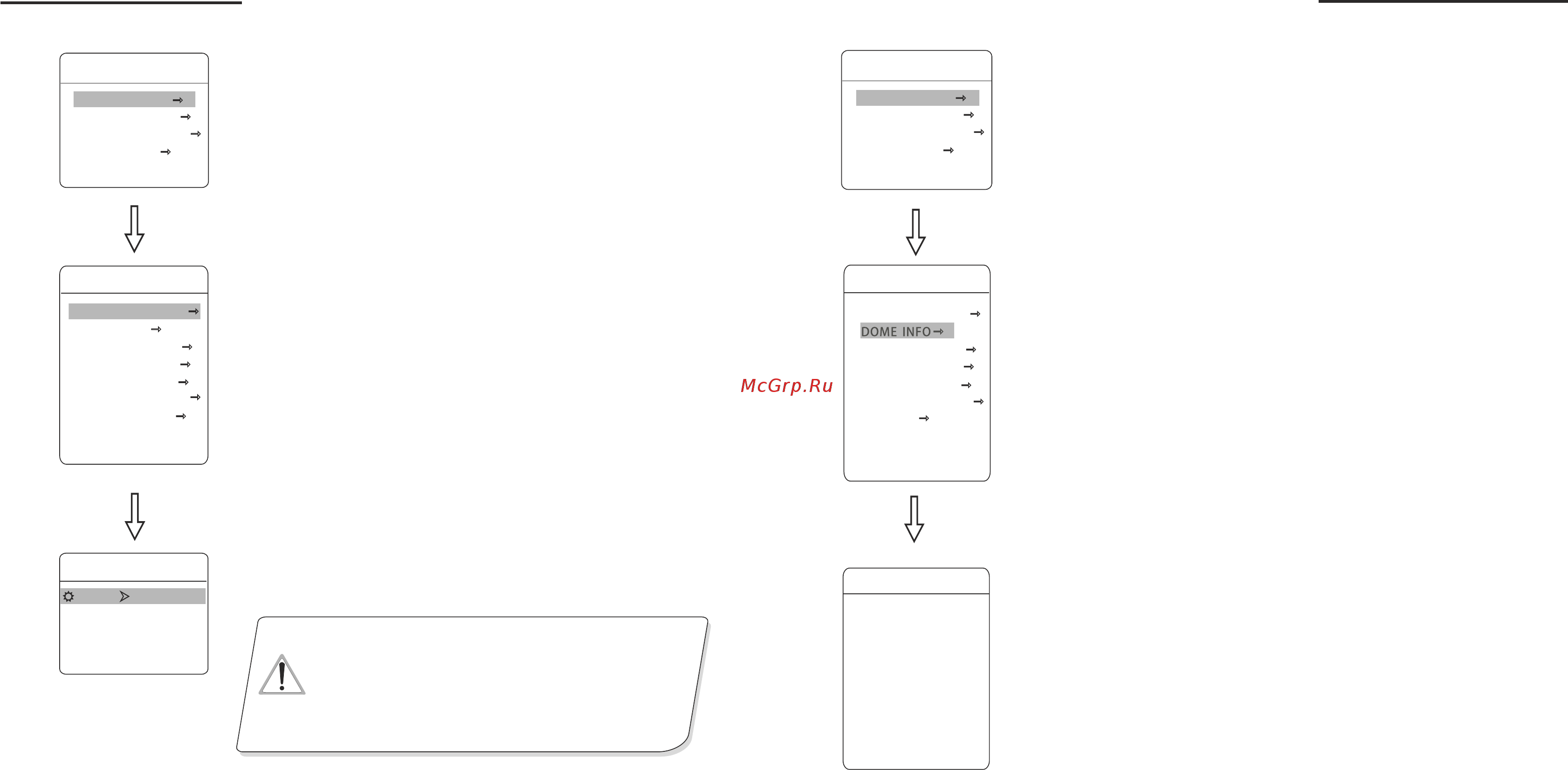 Tantos TSc-SD960HWZ18 (5-90) [9/26] System setting