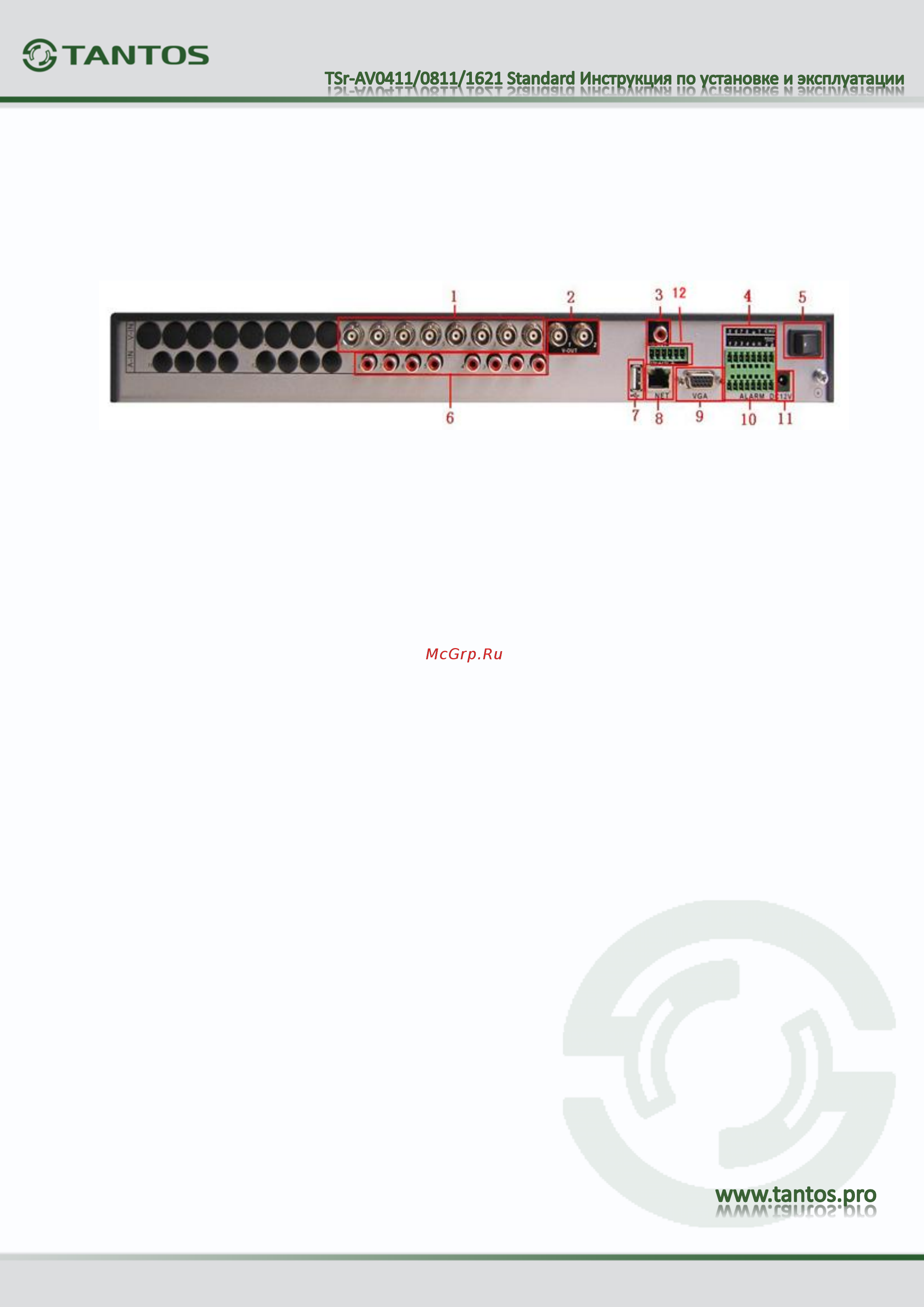Tantos TSr-AV0811 Standard [9/73] Задняя панель